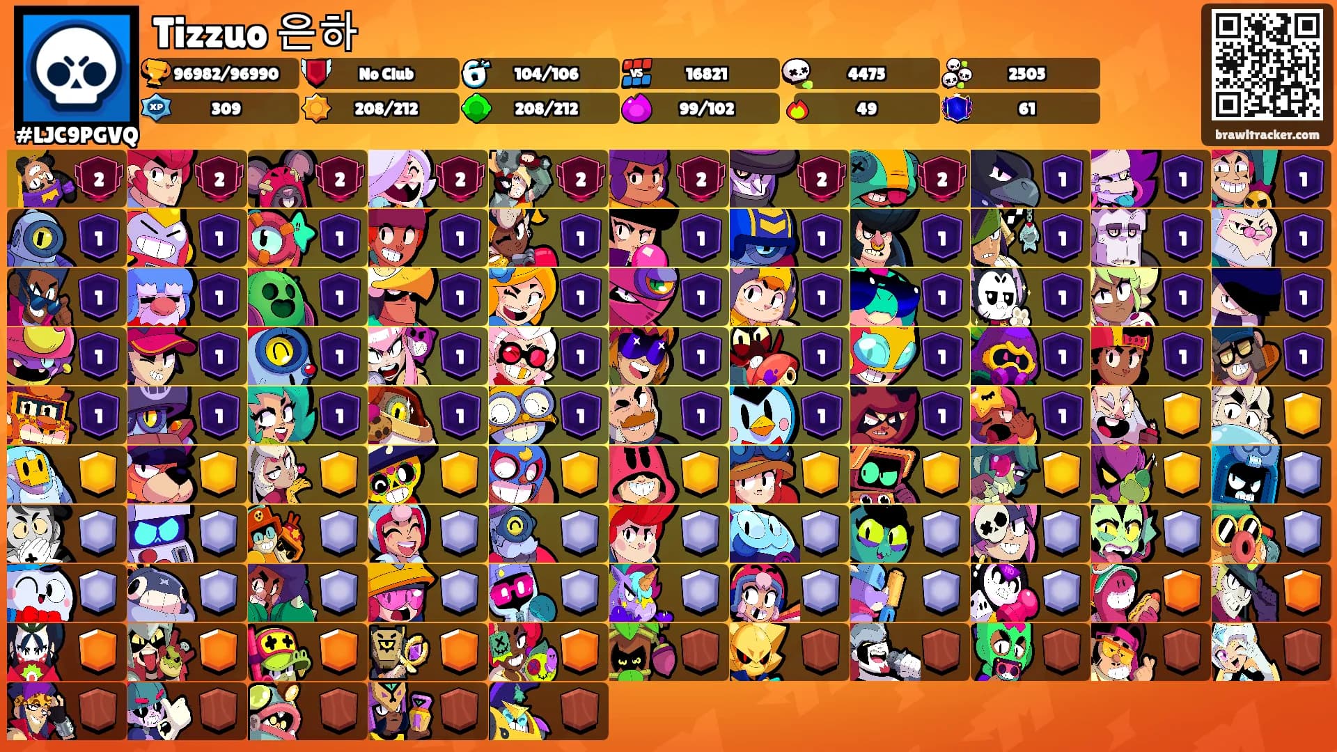 Tizzuo 은하's Ranks