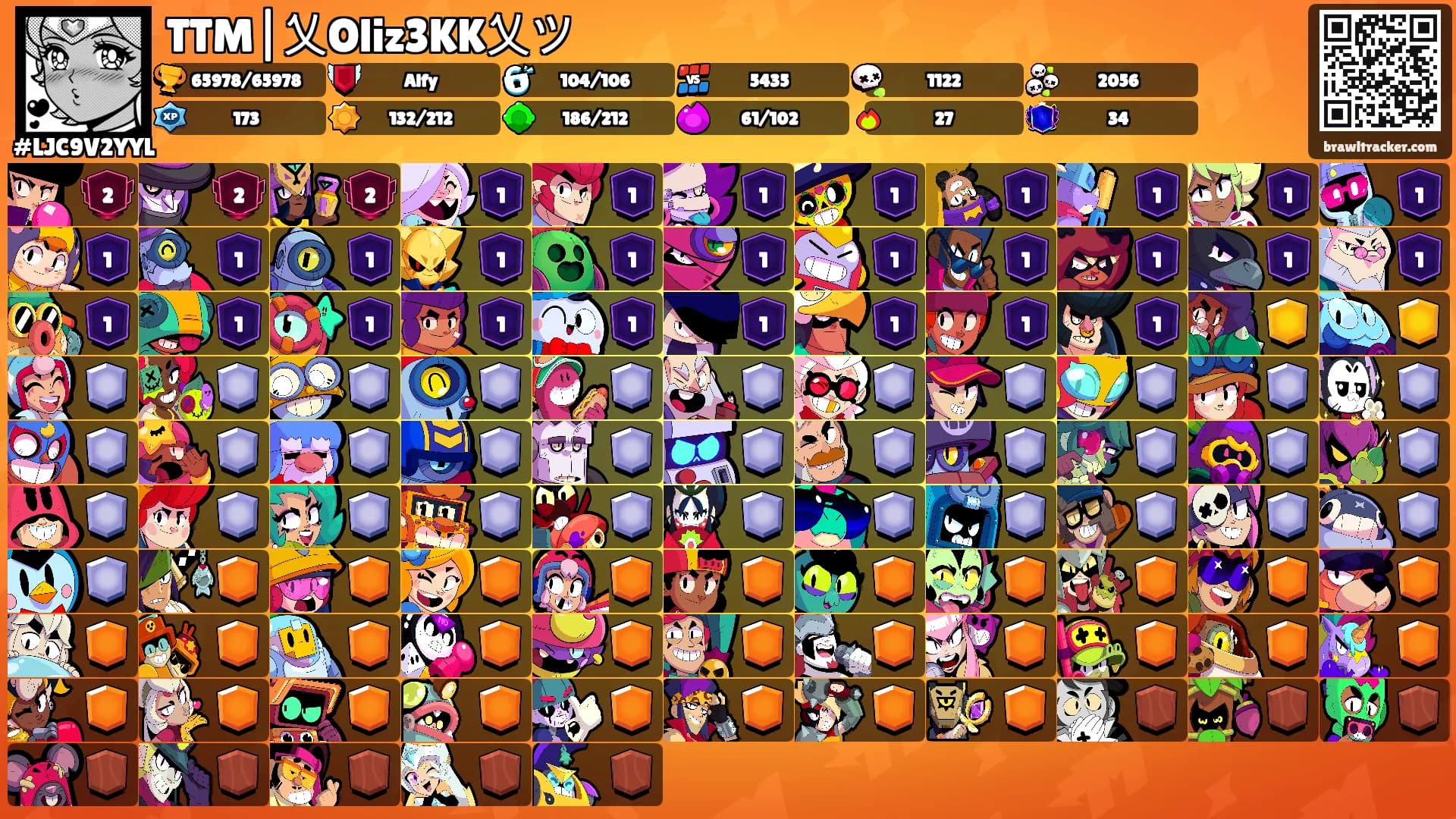 TTM|乂Oliz3KK乂ツ's Ranks