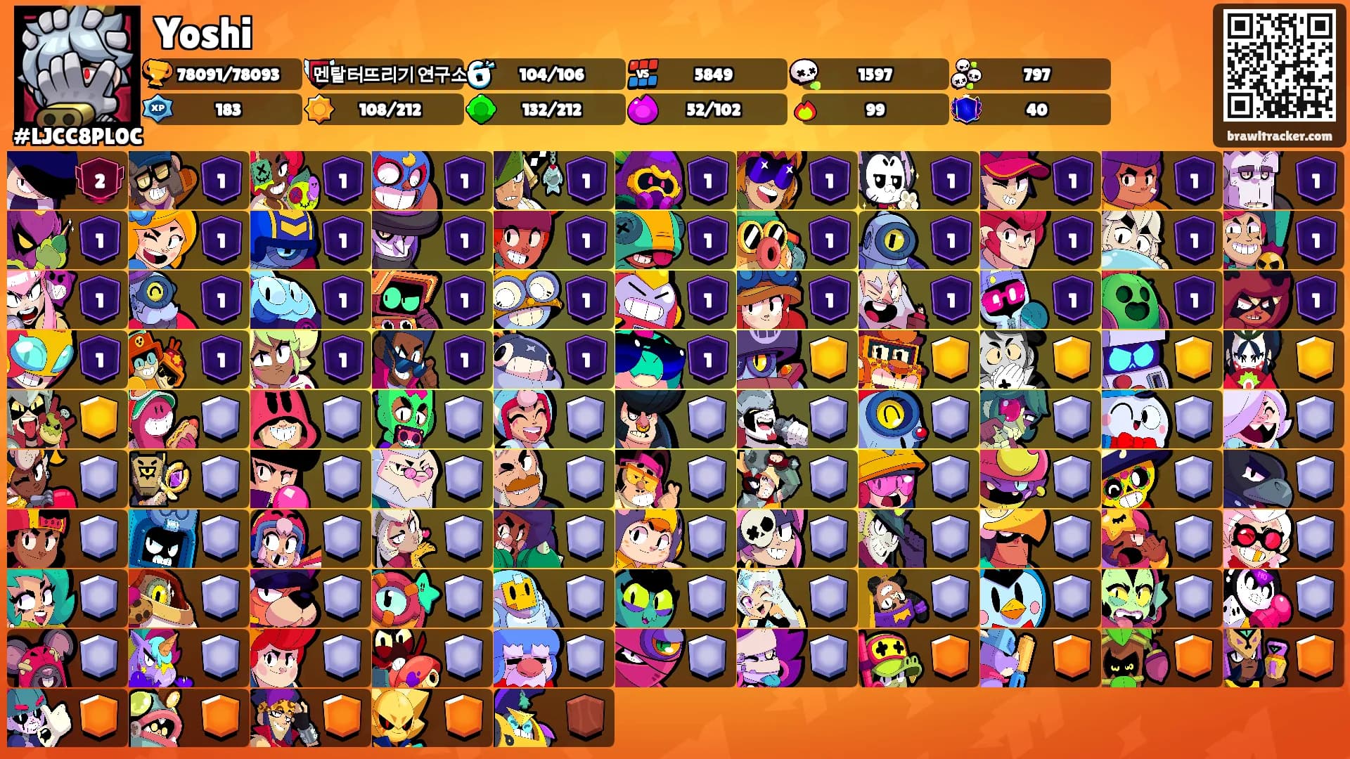 Yoshi's Ranks