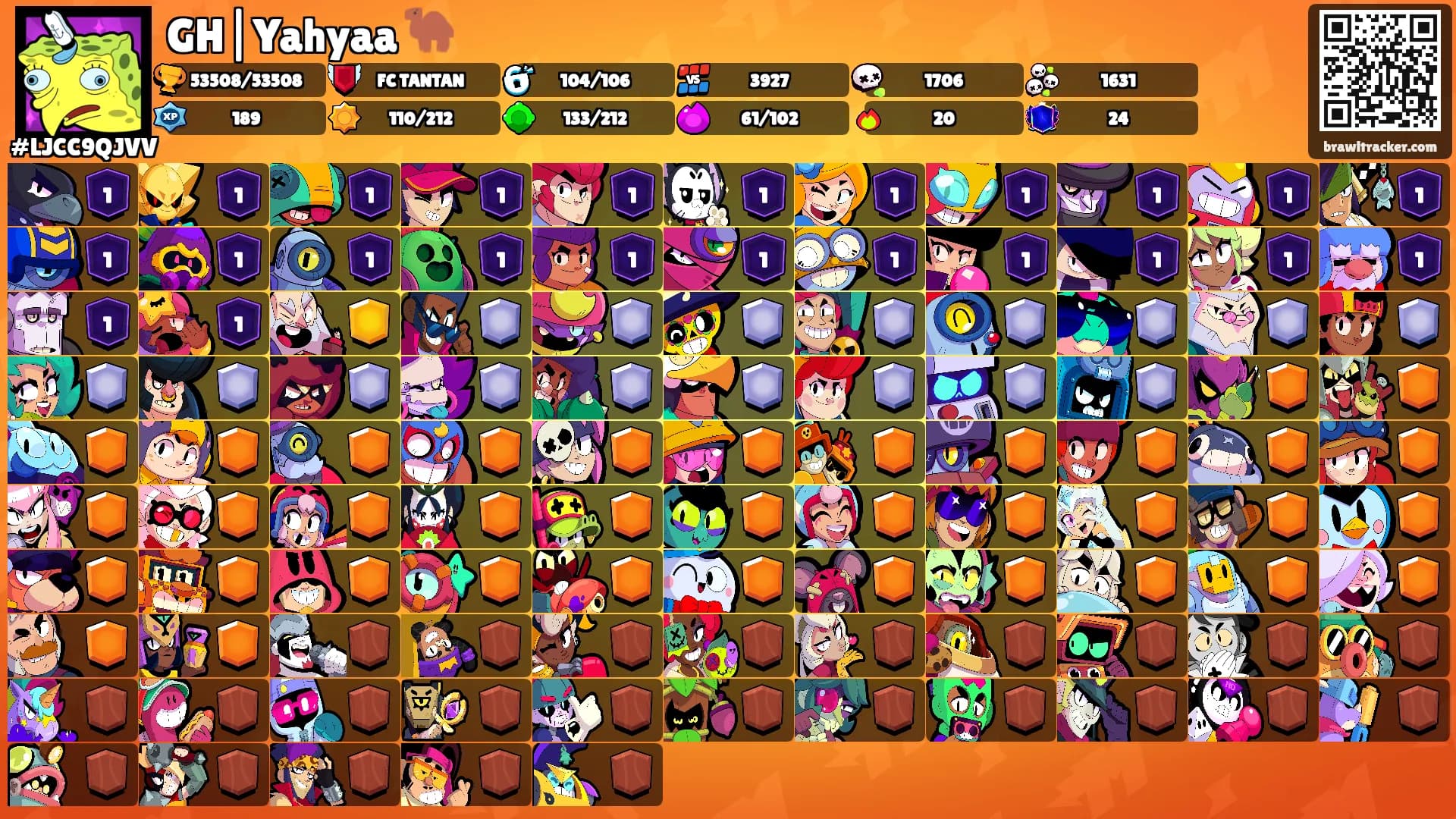 GH|Yahyaa 🐪's Ranks