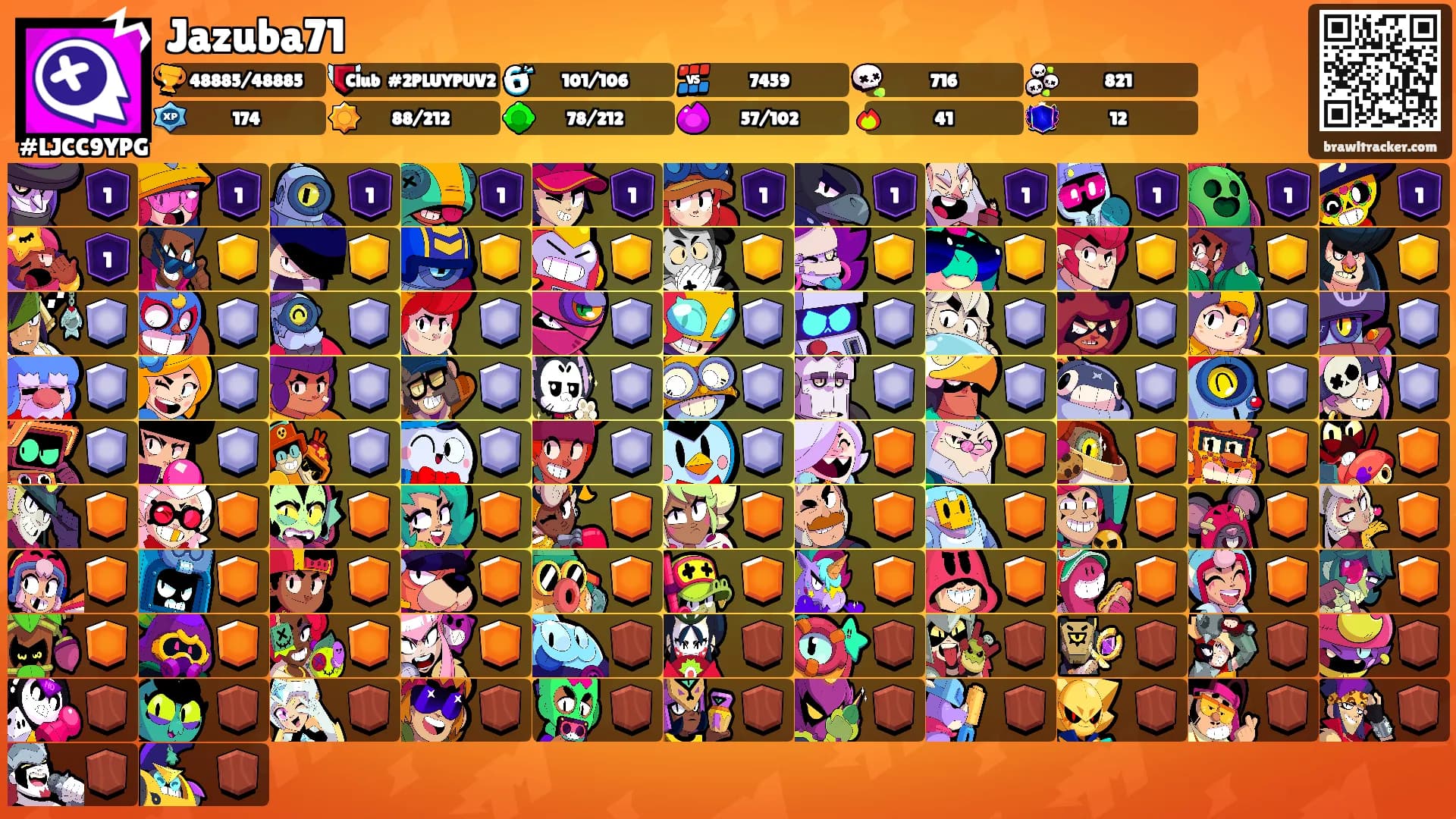 Jazuba71's Ranks