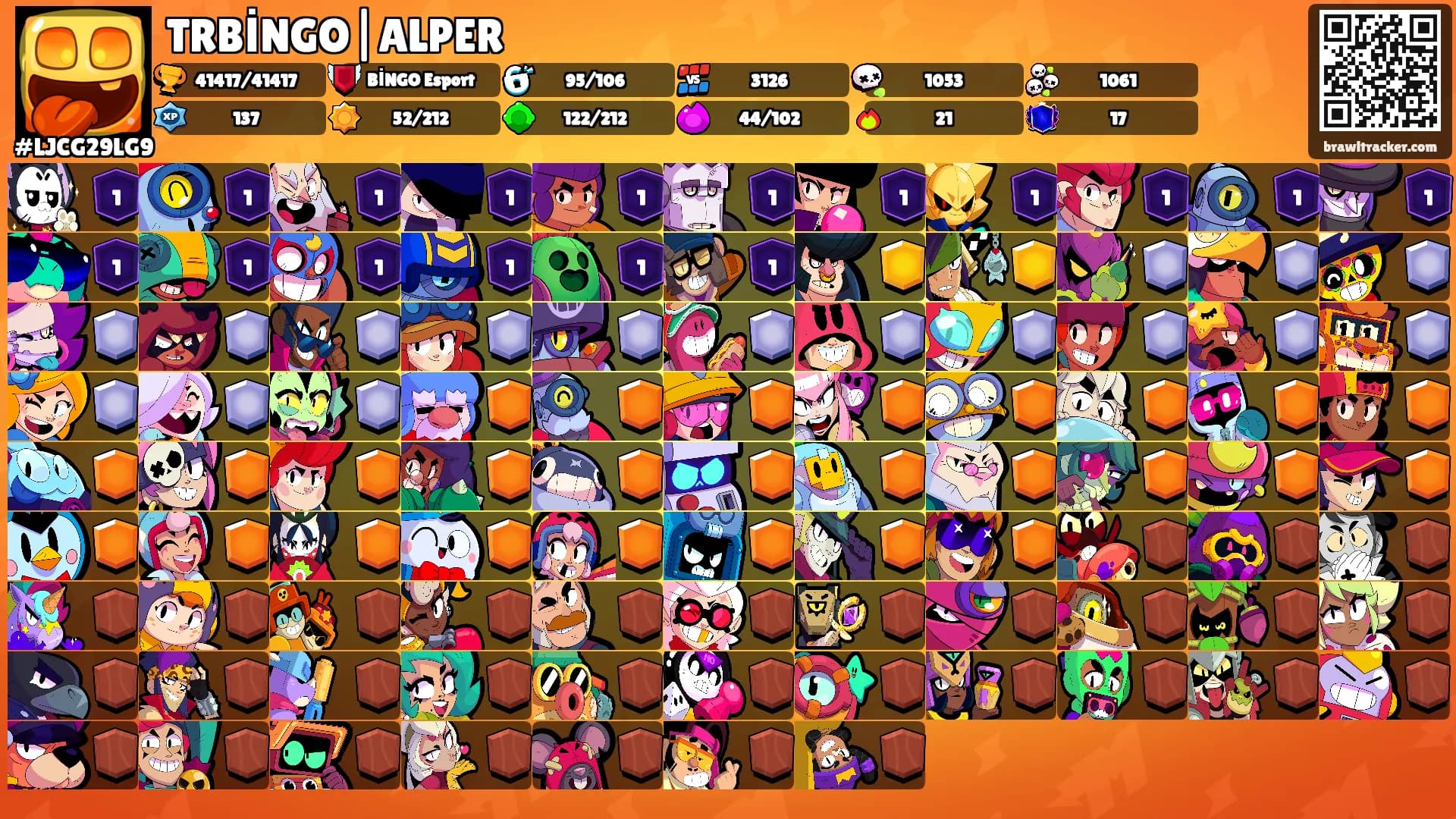 TRBİNGO|ALPER's Ranks