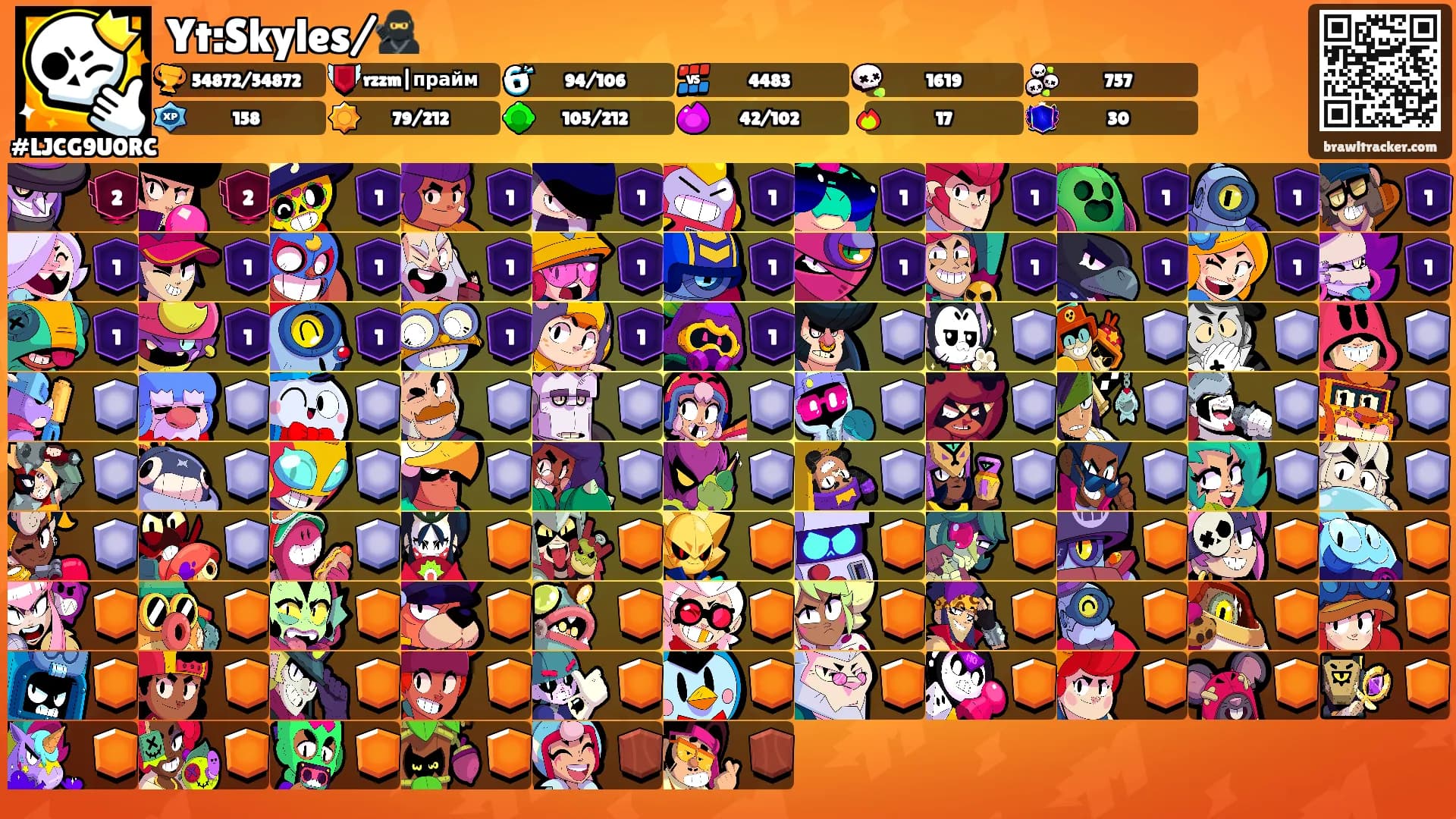 Yt:Skyles/🥷's Ranks