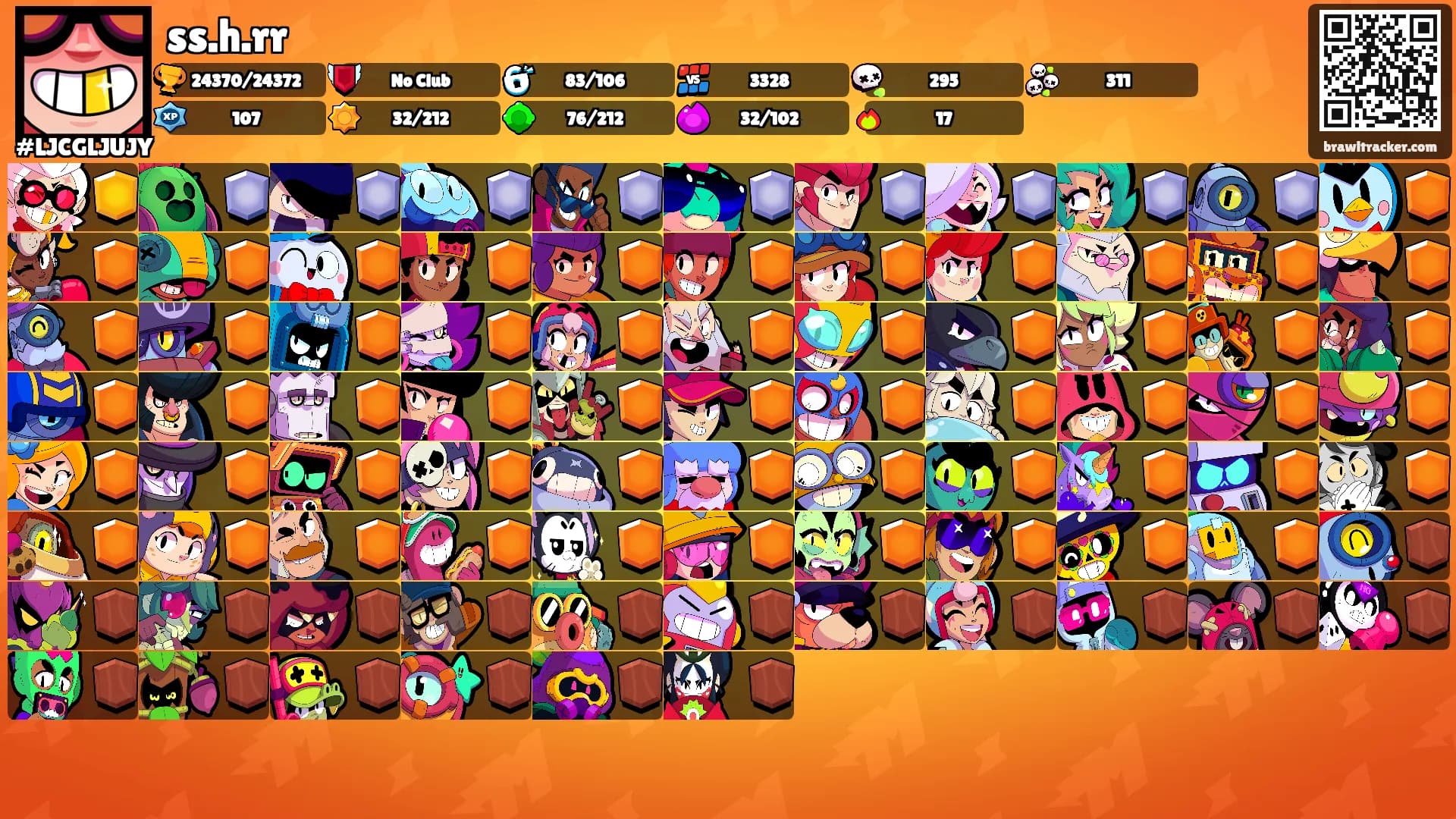 ss.h.rr's Ranks