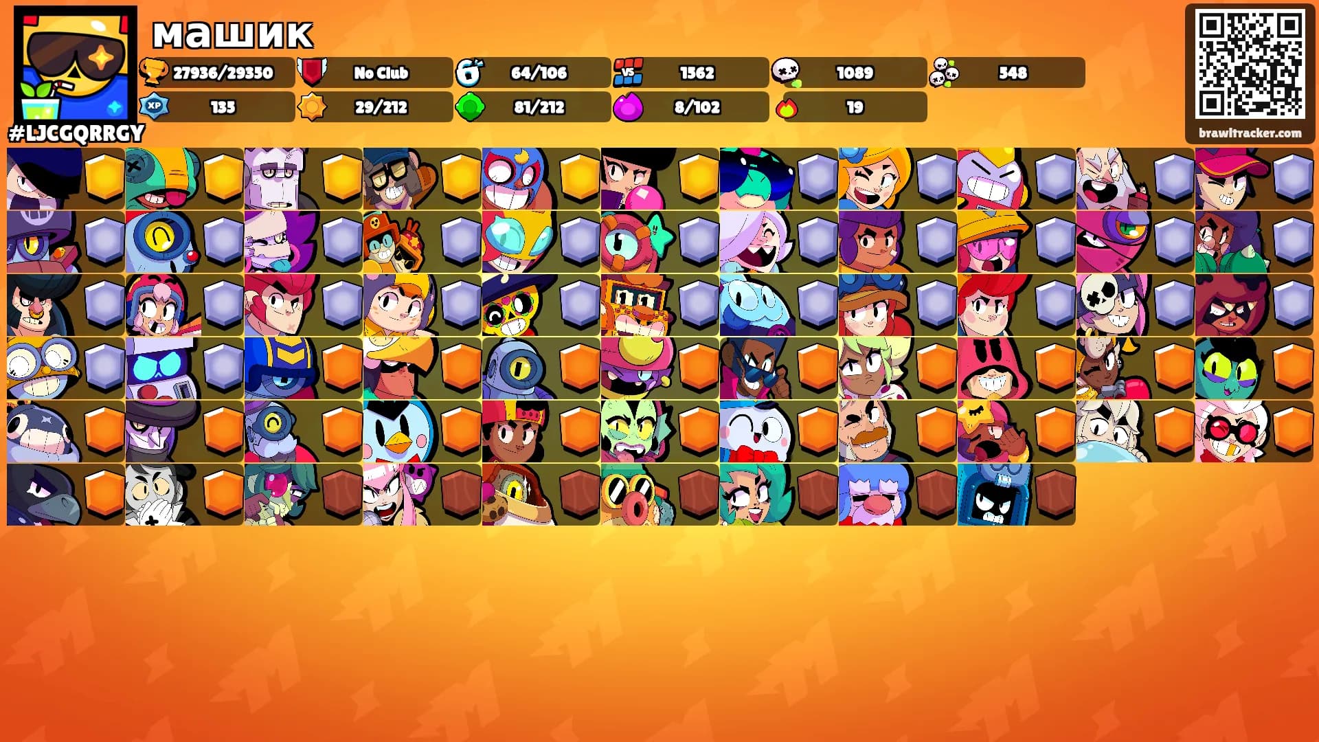 машик's Ranks