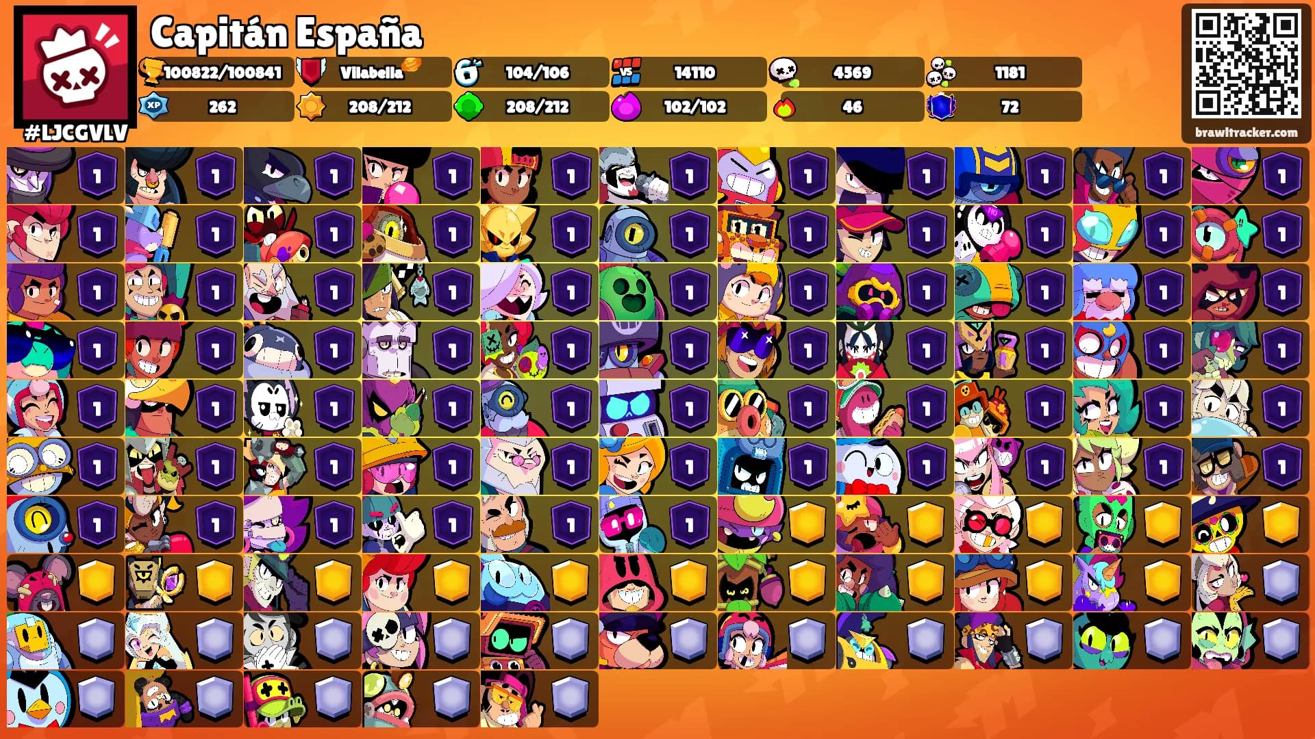 Capitán España's Ranks