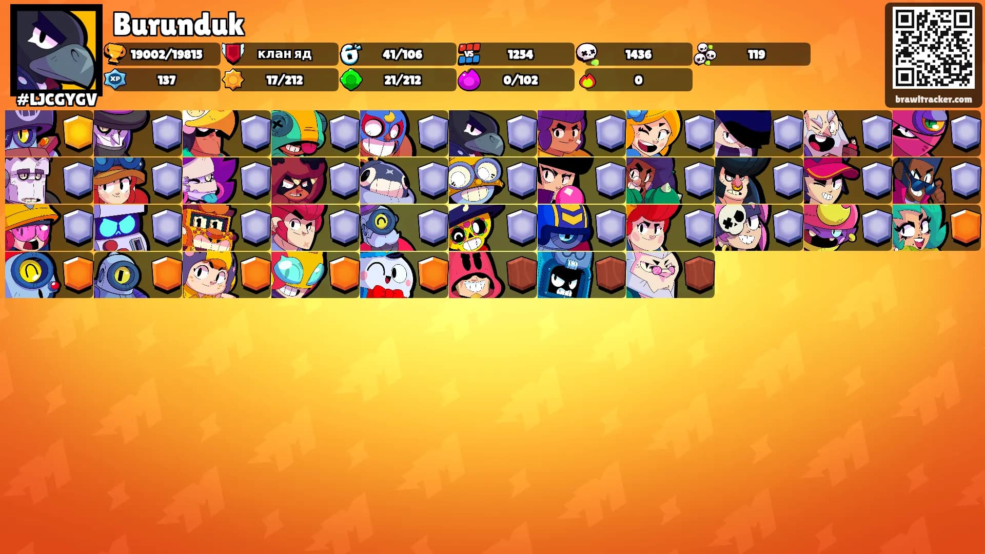 Burunduk's Ranks