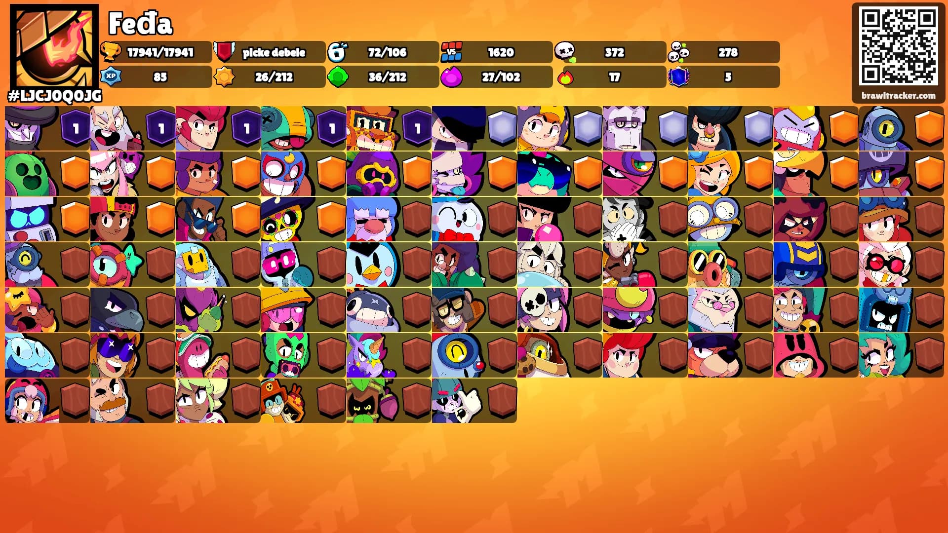 Feđa's Ranks