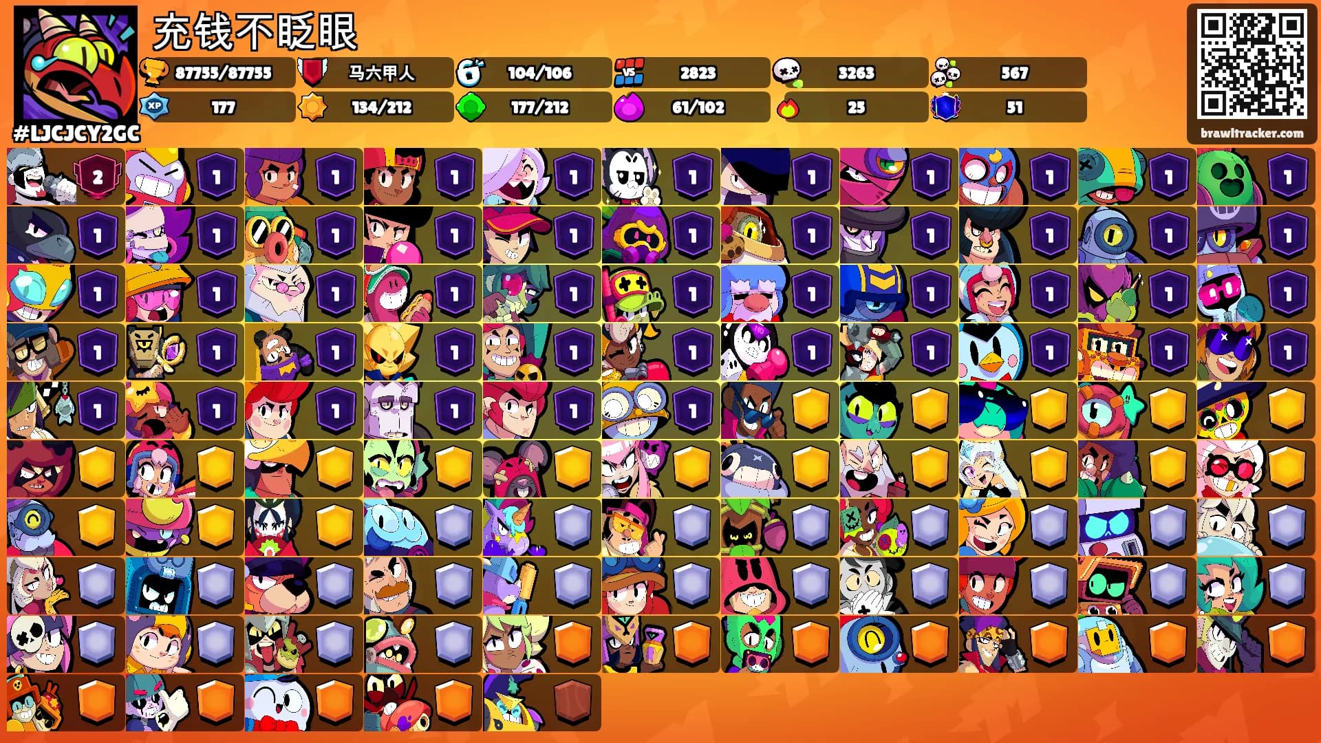 充钱不眨眼's Ranks