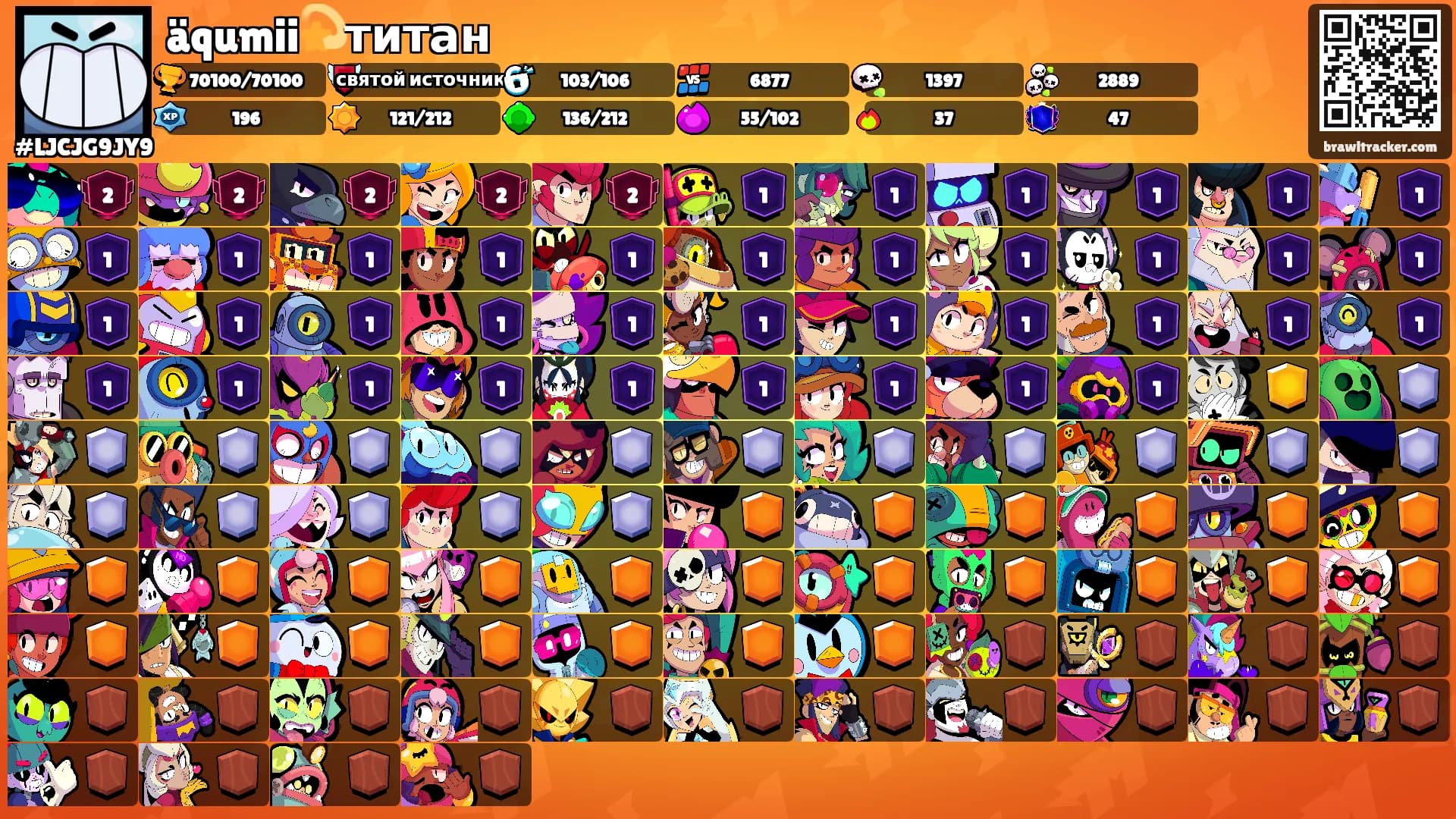 äqumii💫титан's Ranks