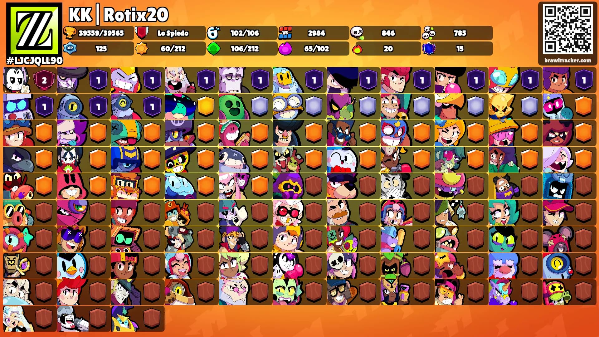 KK|Rotix20's Ranks
