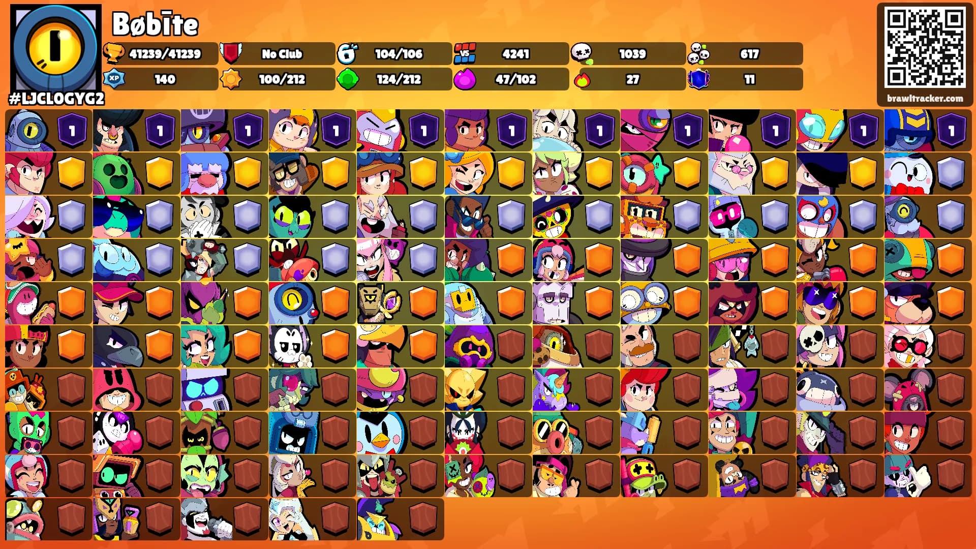Bøbīte's Ranks