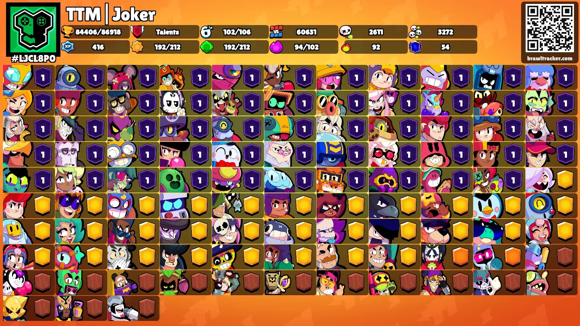 TTM|Joker's Ranks