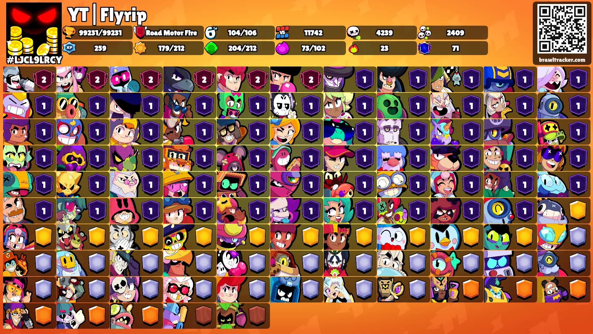 YT|Flyrip's Ranks
