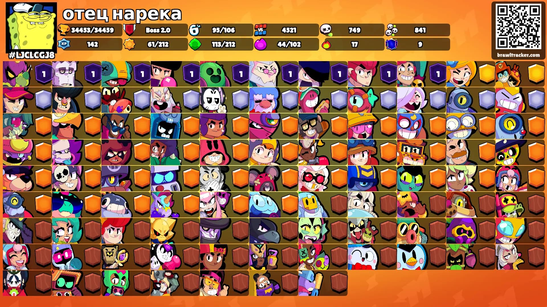 отец нарека's Ranks