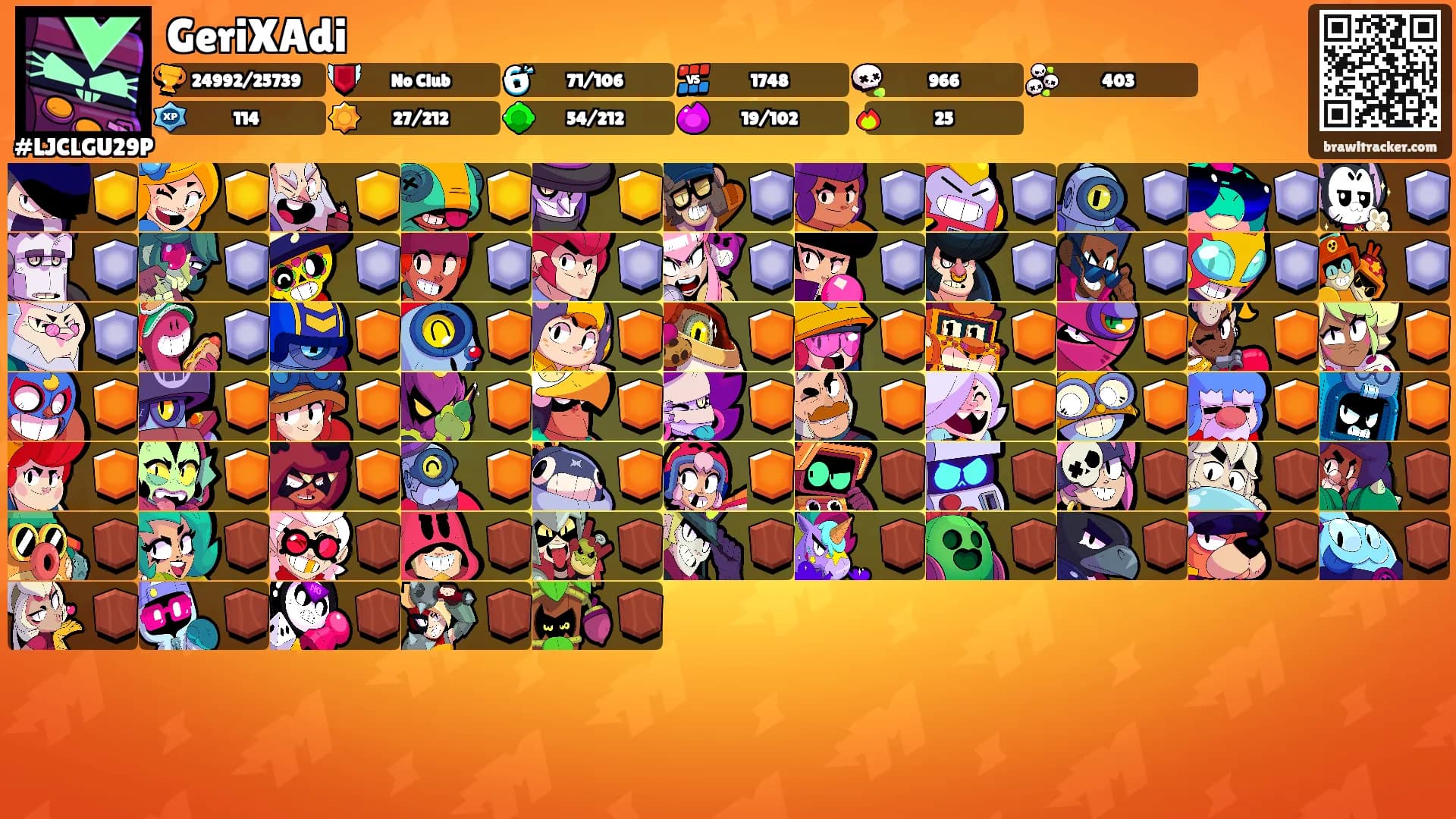 GeriXAdi's Ranks