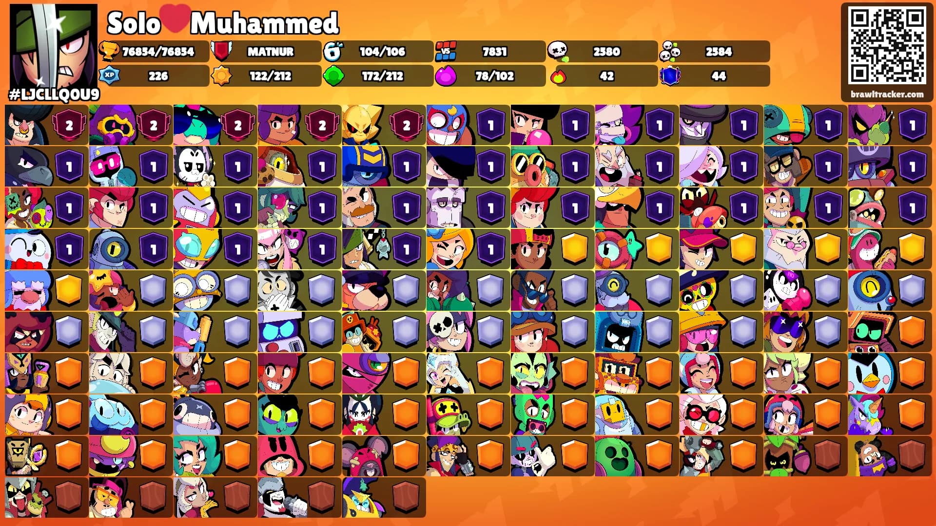 Solo❤️Muhammed's Ranks