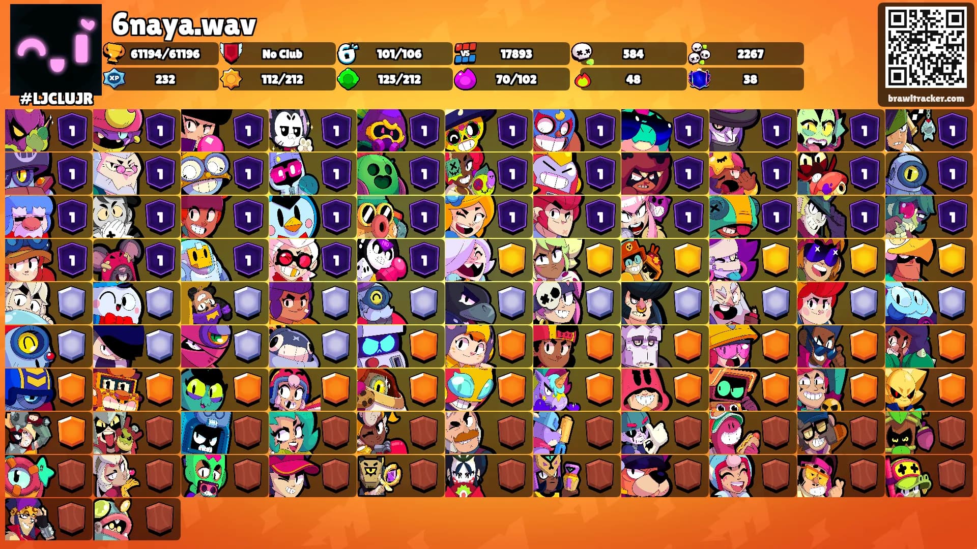 6naya.wav's Ranks