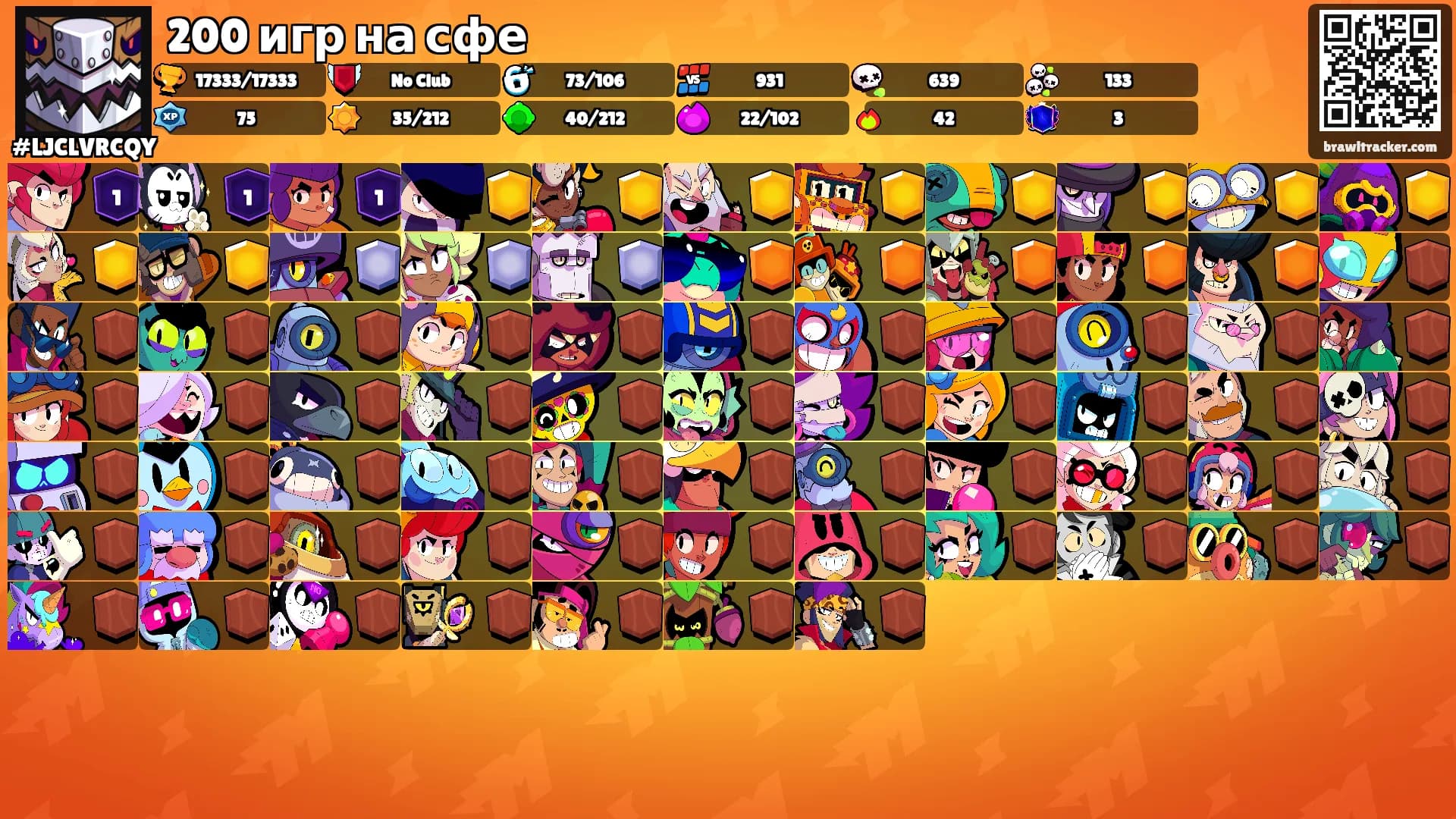 200 игр на сфе's Ranks