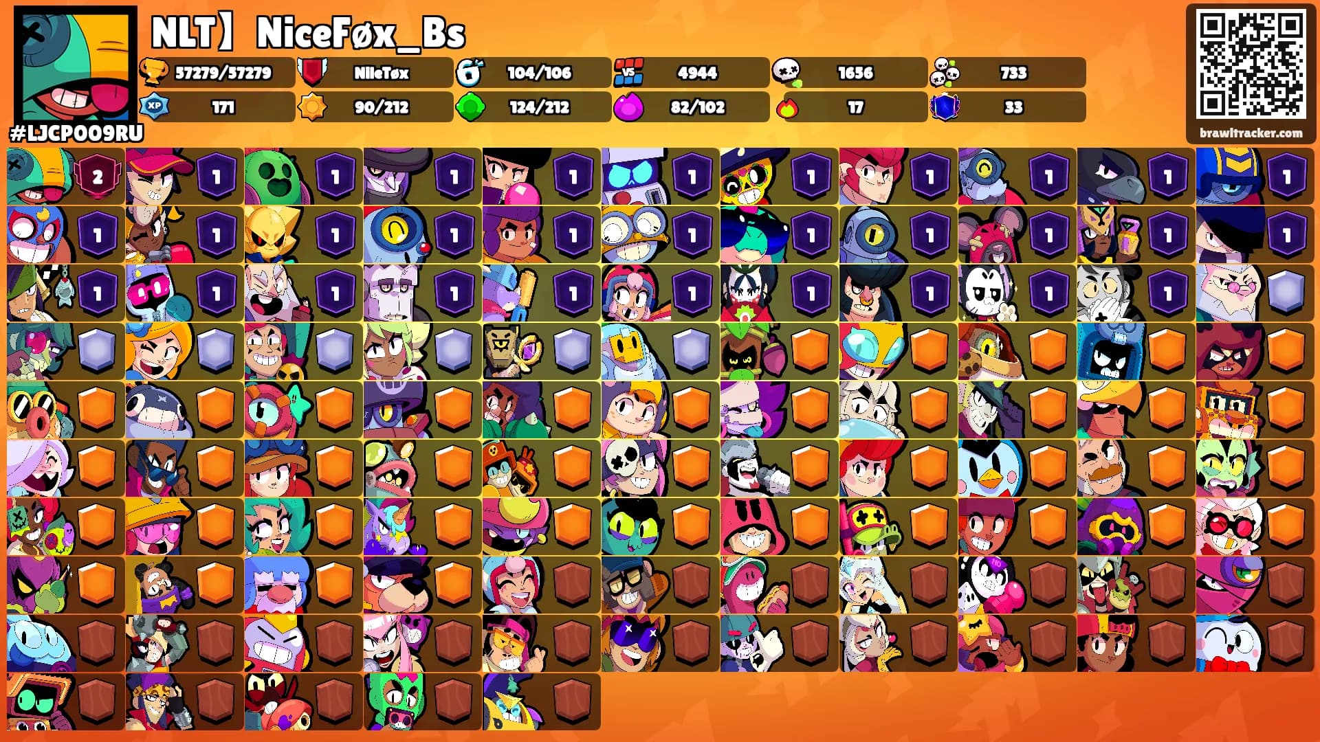 NLT】NiceFøx_Bs's Ranks