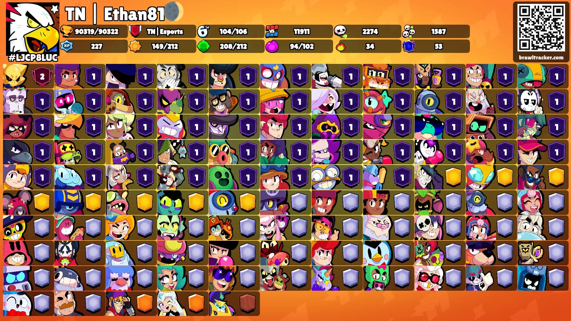 TN | Ethan81🌒's Ranks