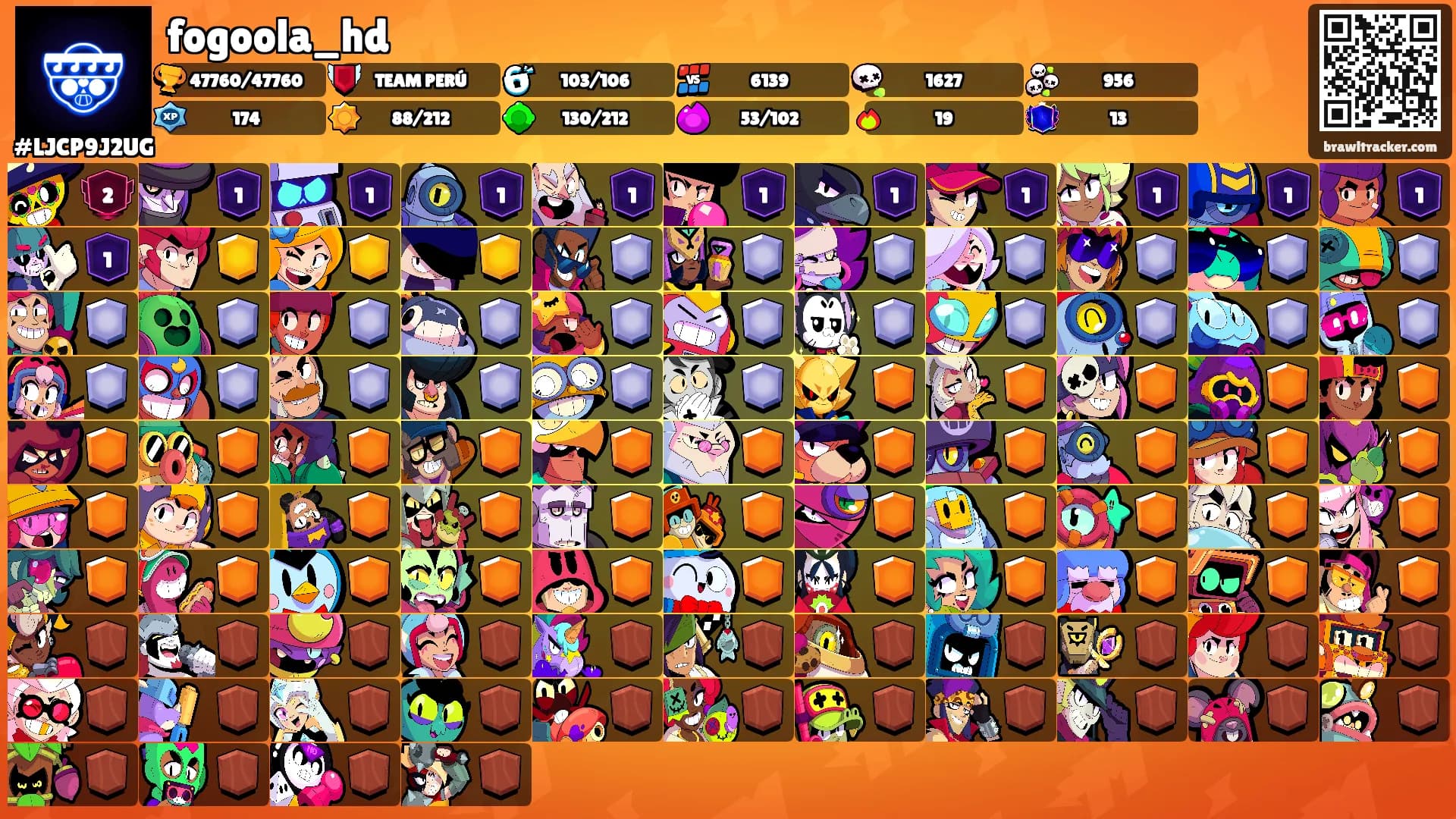 fogoola_hd's Ranks