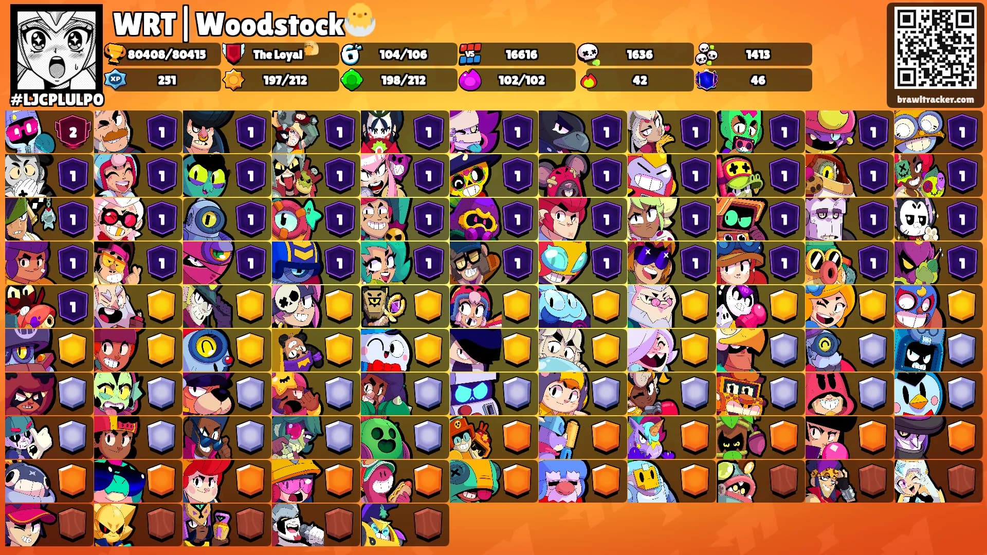 WRT|Woodstock🐣's Ranks