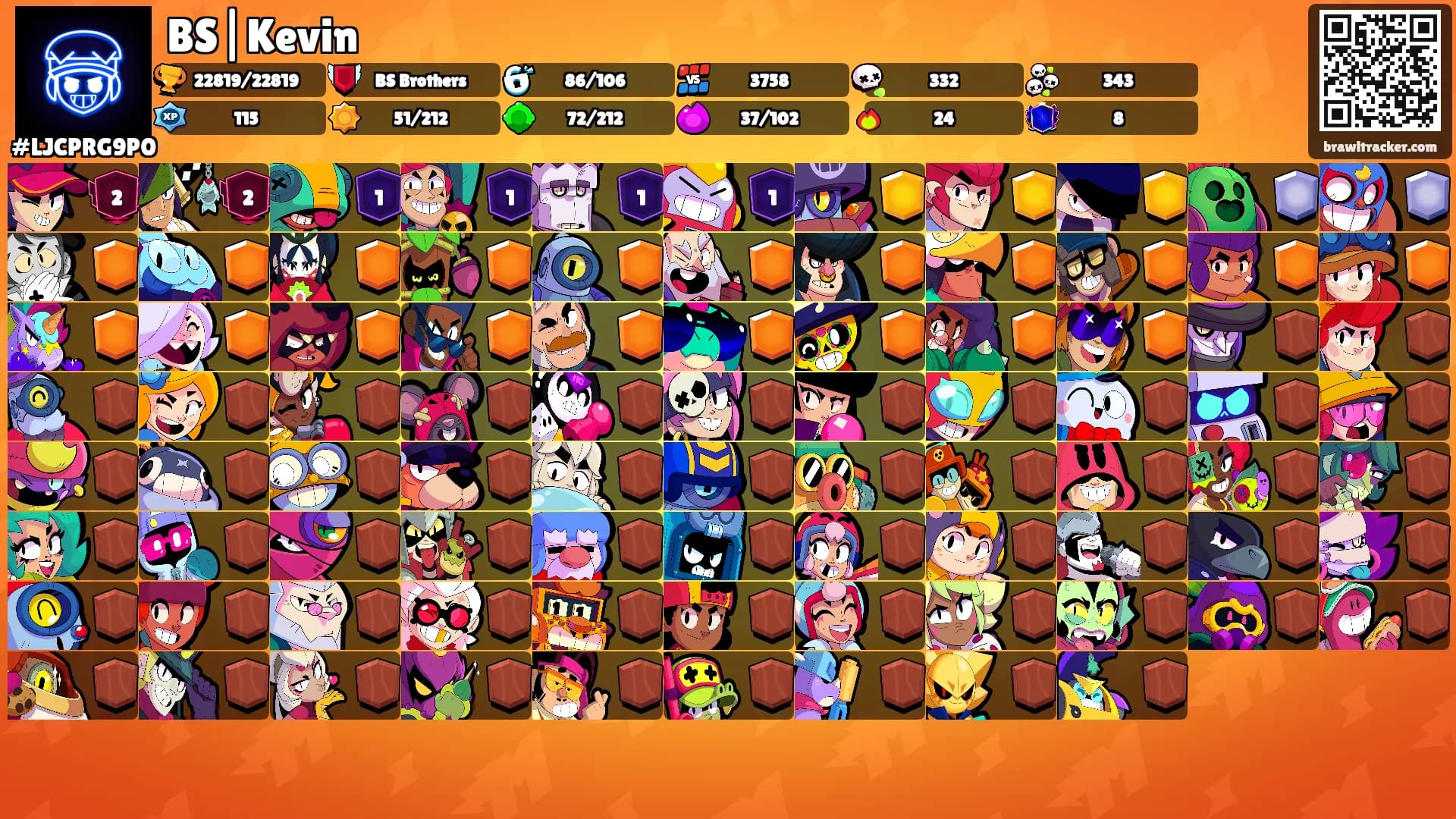 BS|Kevin's Ranks