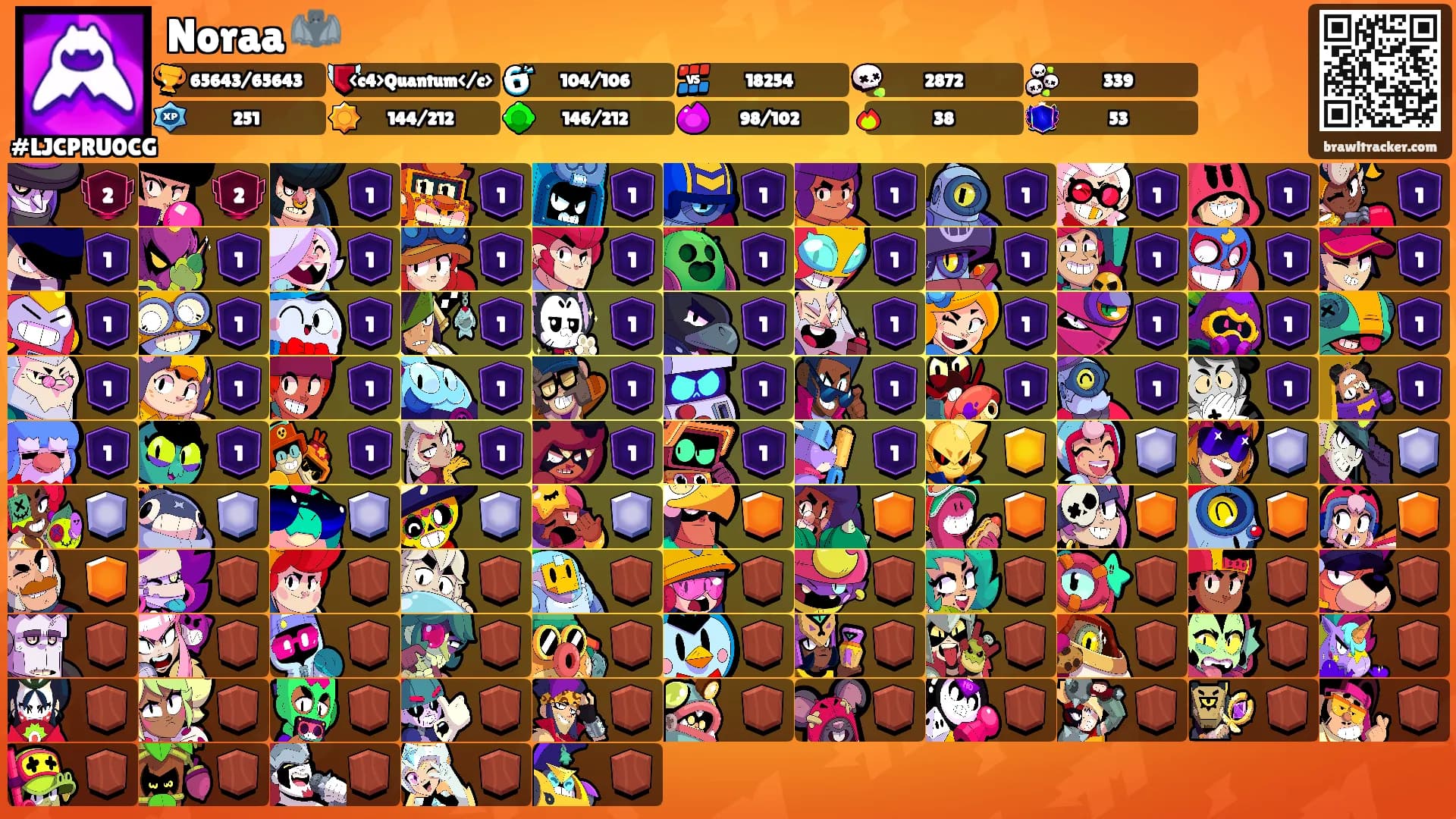 Noraa 🦇's Ranks