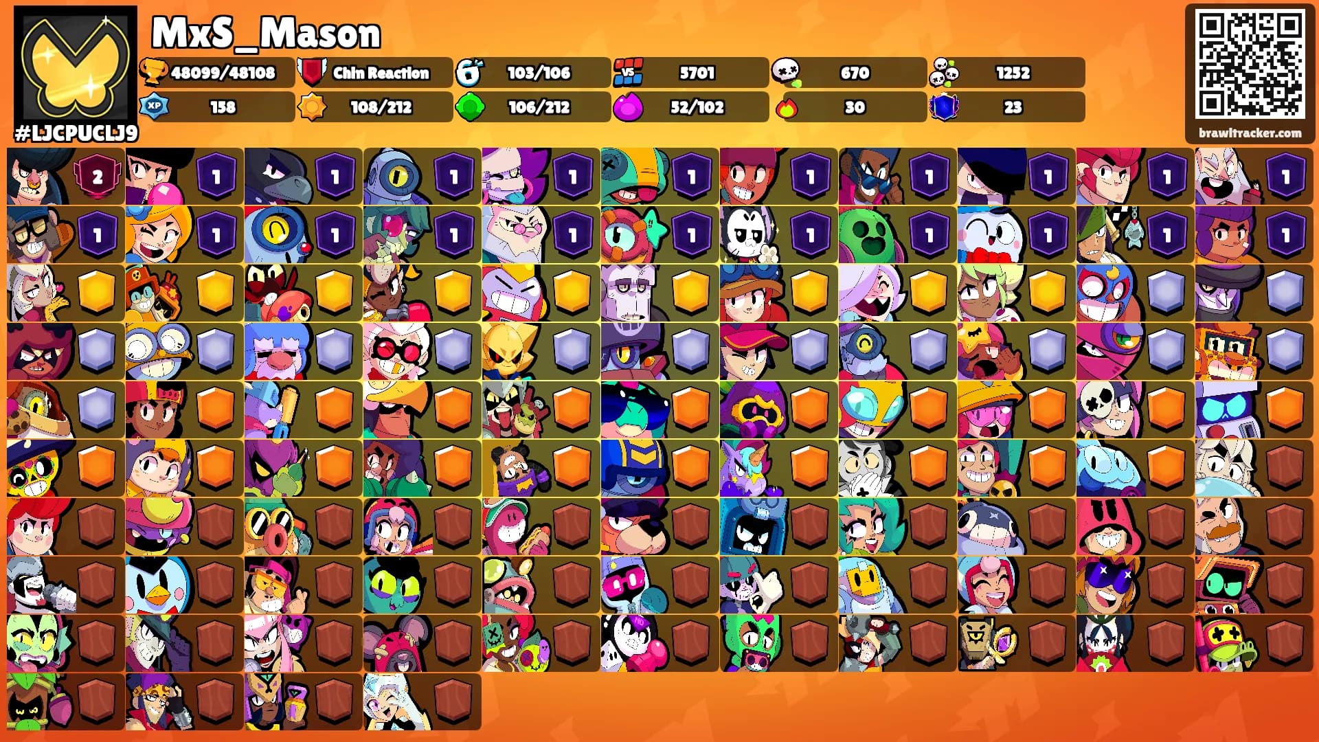 MxS_Mason's Ranks