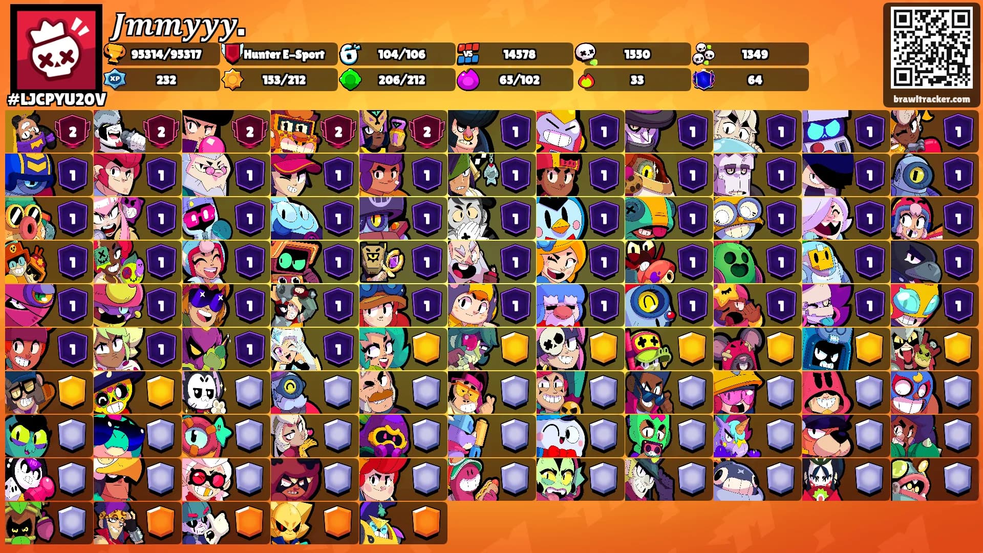 𝑱𝒎𝒎𝒚𝒚𝒚.'s Ranks