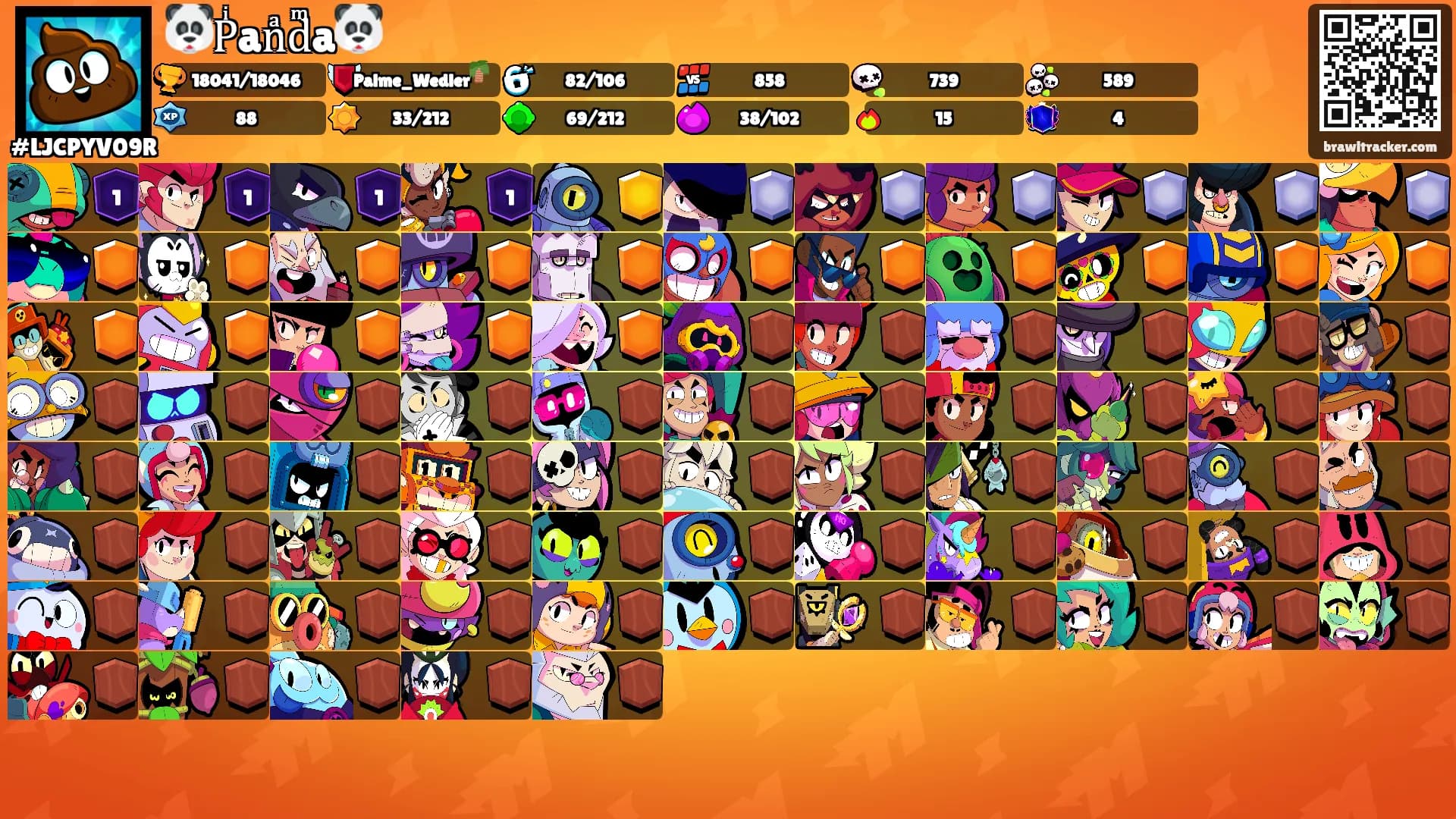 🐼Pͥanͣdͫa🐼's Ranks
