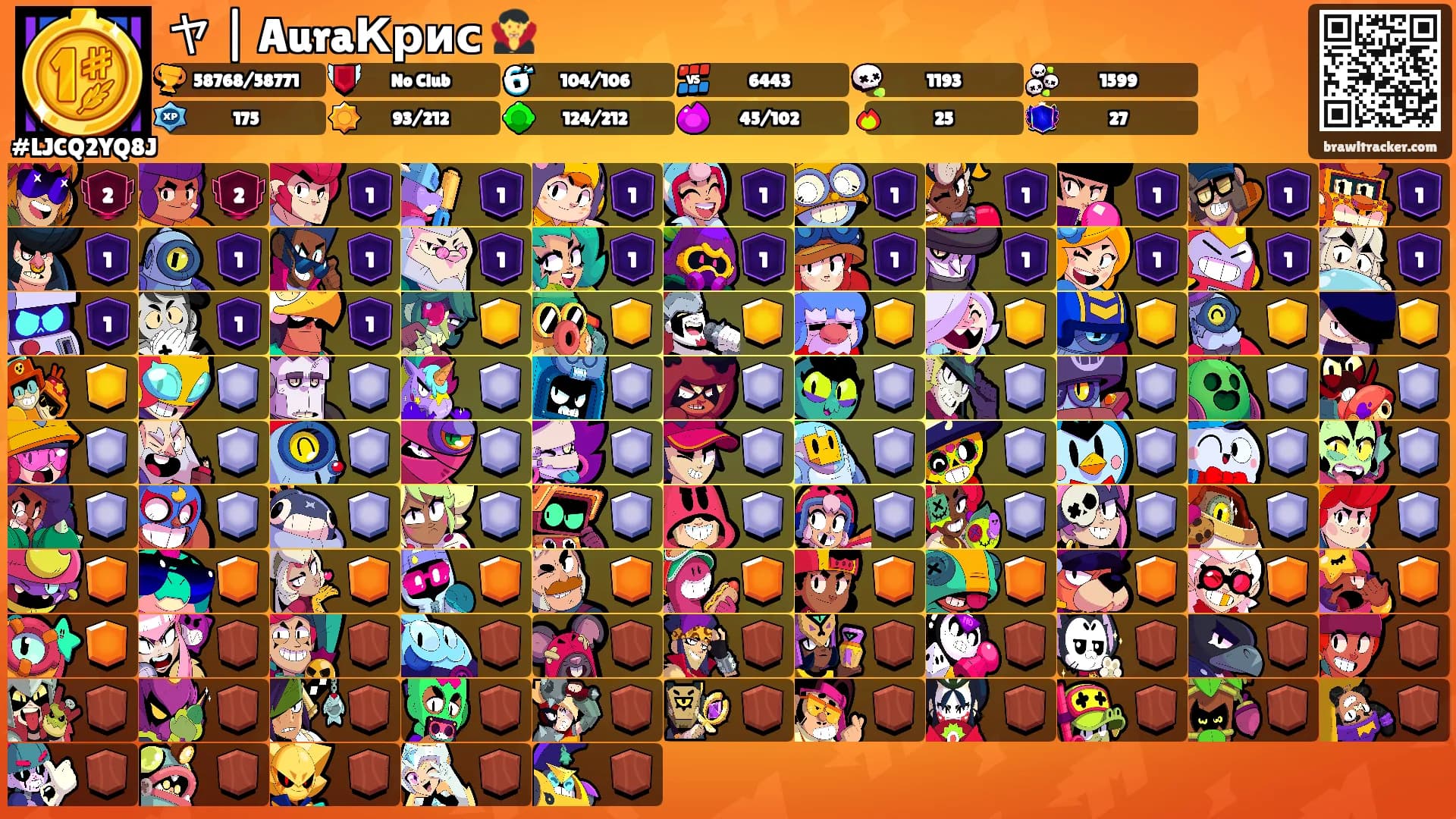 ヤ | AuraКрис 🧛's Ranks