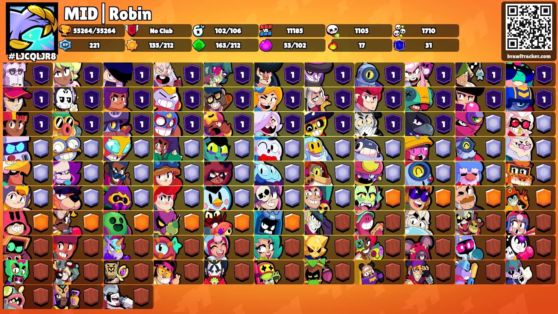 MID|Robin's Ranks