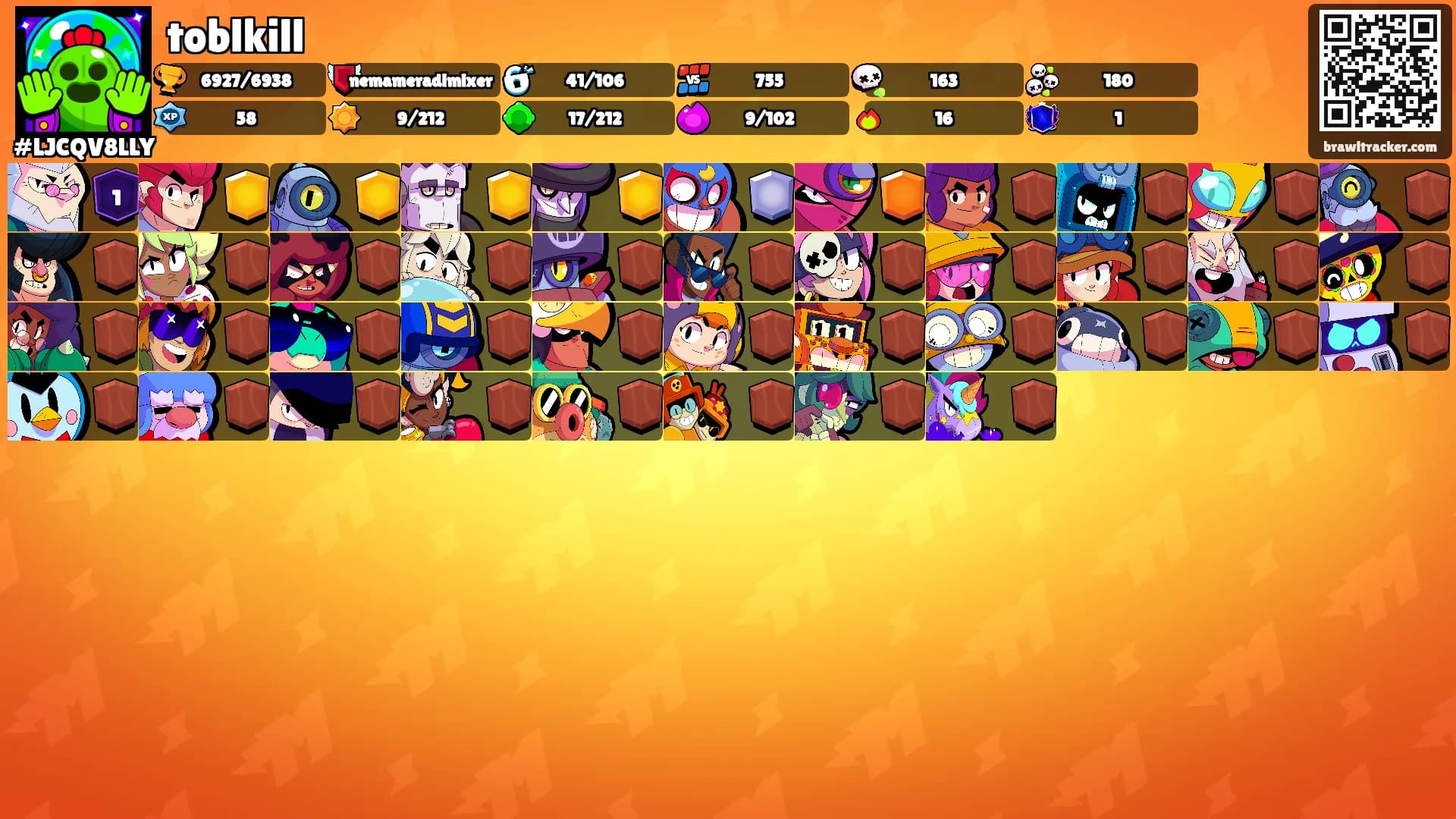 toblkill's Ranks