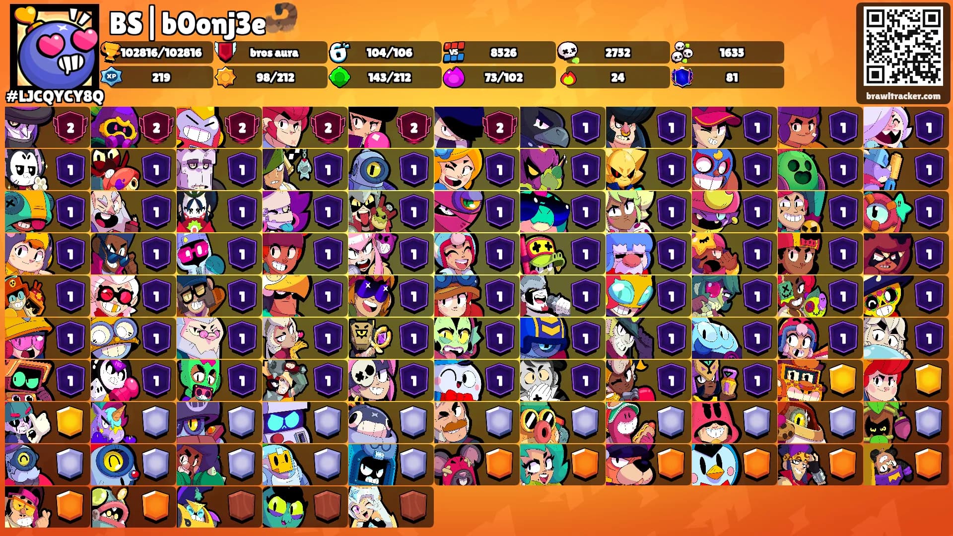 BS|b0onj3e🦂's Ranks