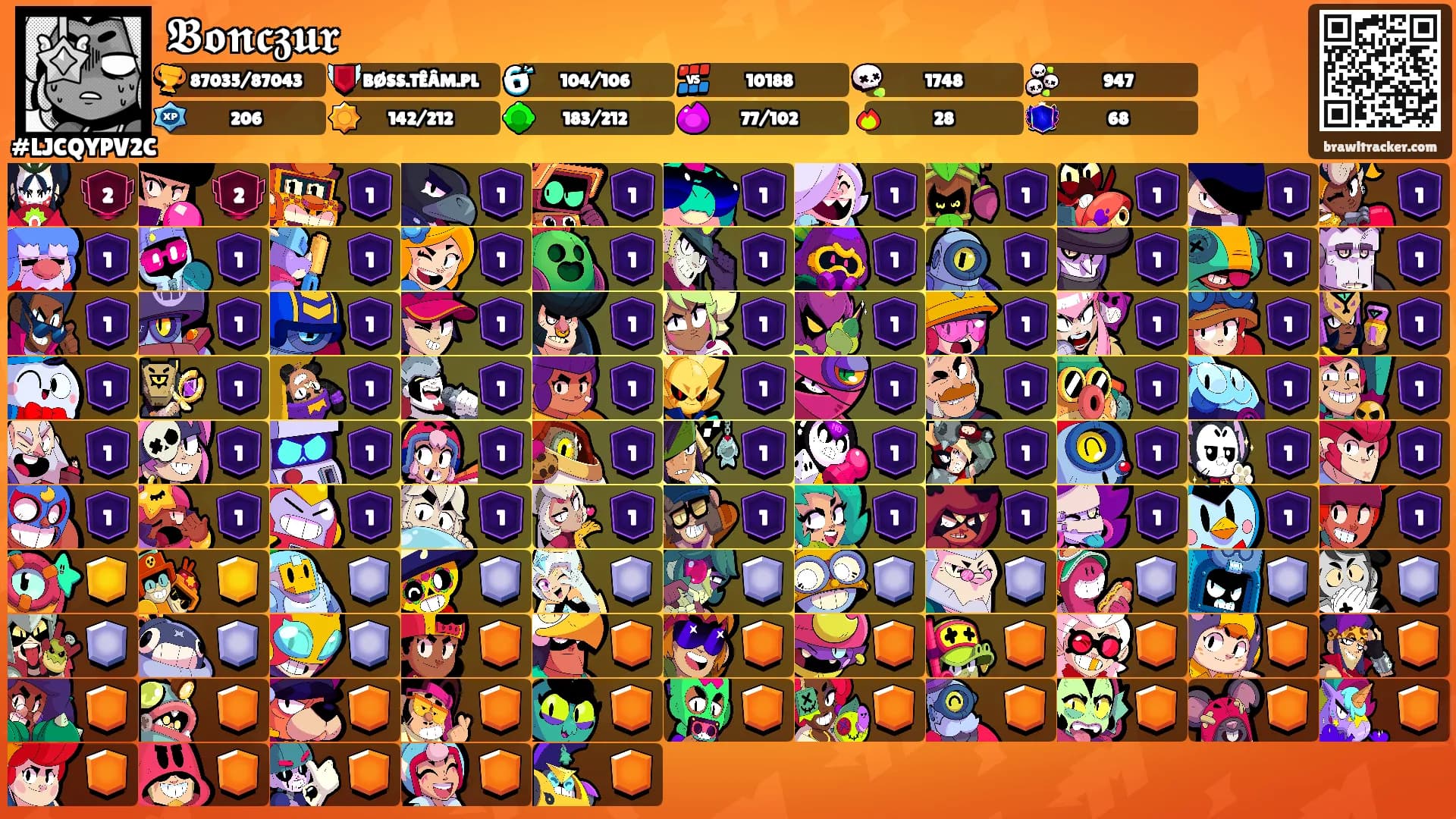 𝕭𝖔𝖓𝖈𝖟𝖚𝖗's Ranks