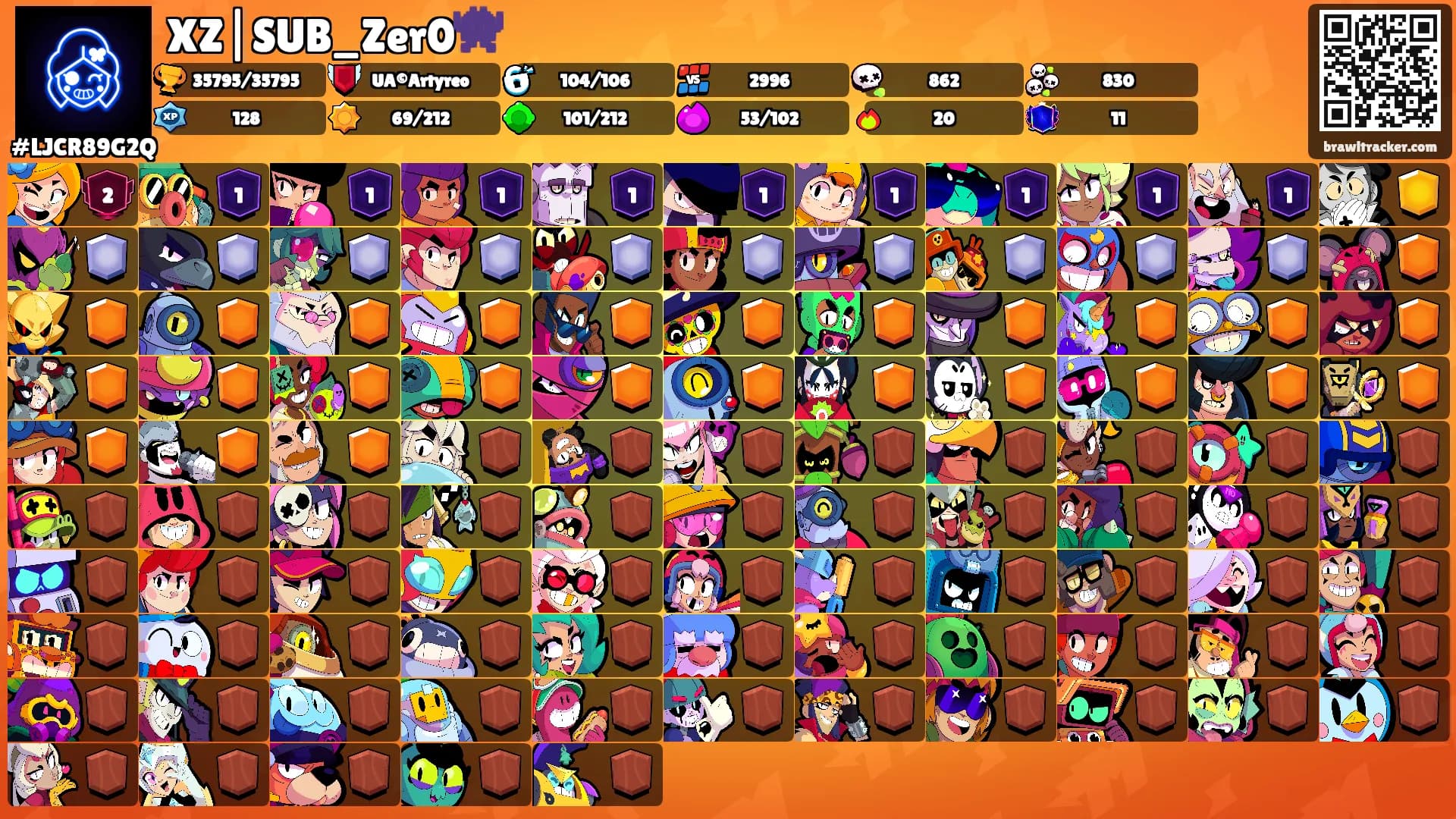 XZ|SUB_Zer0👾's Ranks