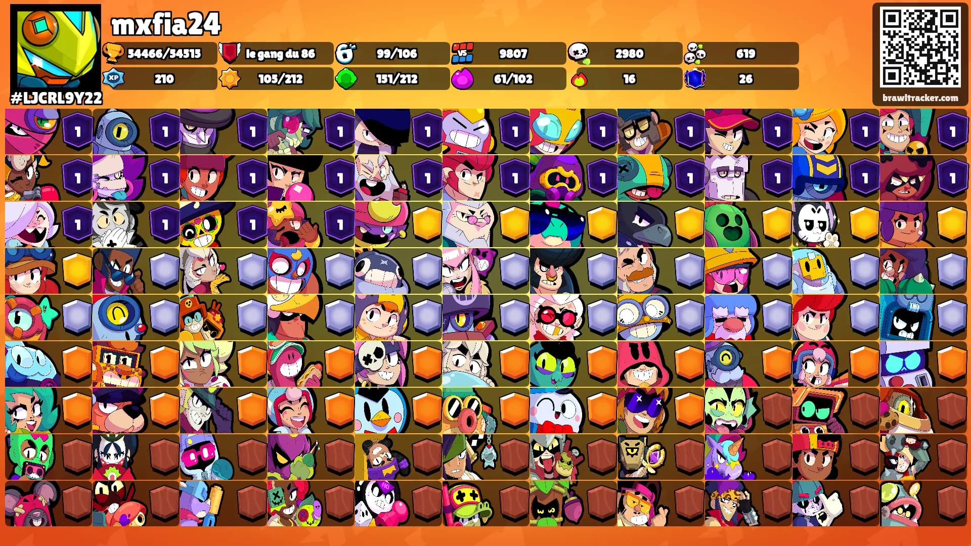 mxfia24's Ranks
