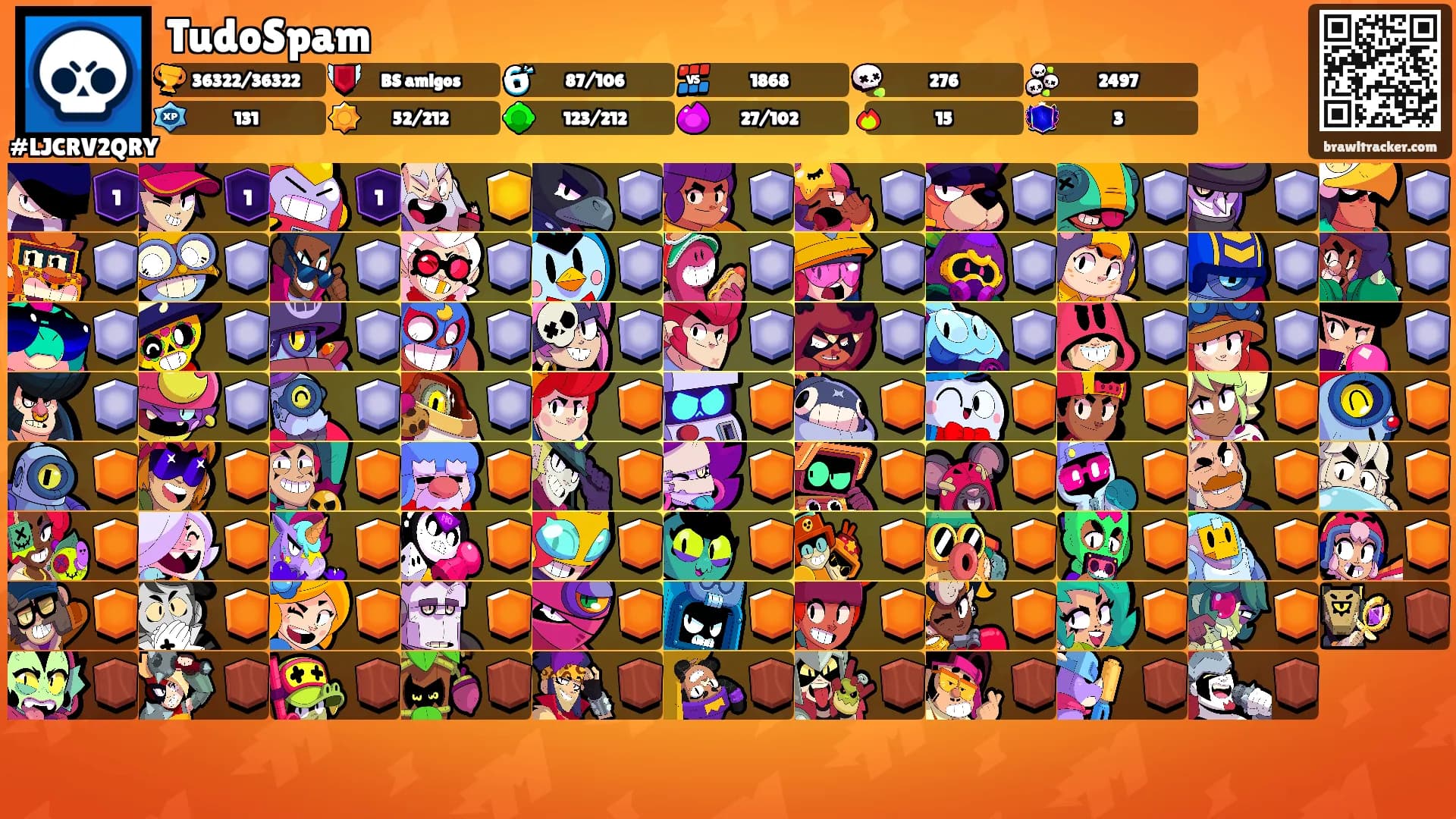 TudoSpam's Ranks