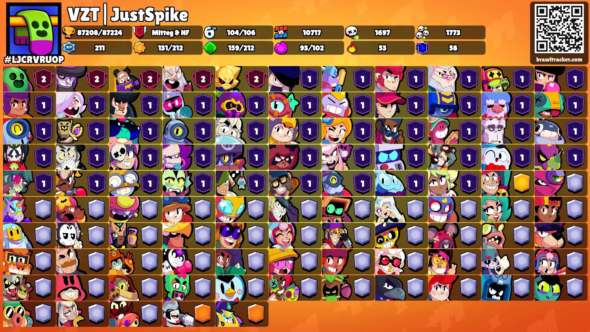 VZT|JustSpike's Ranks