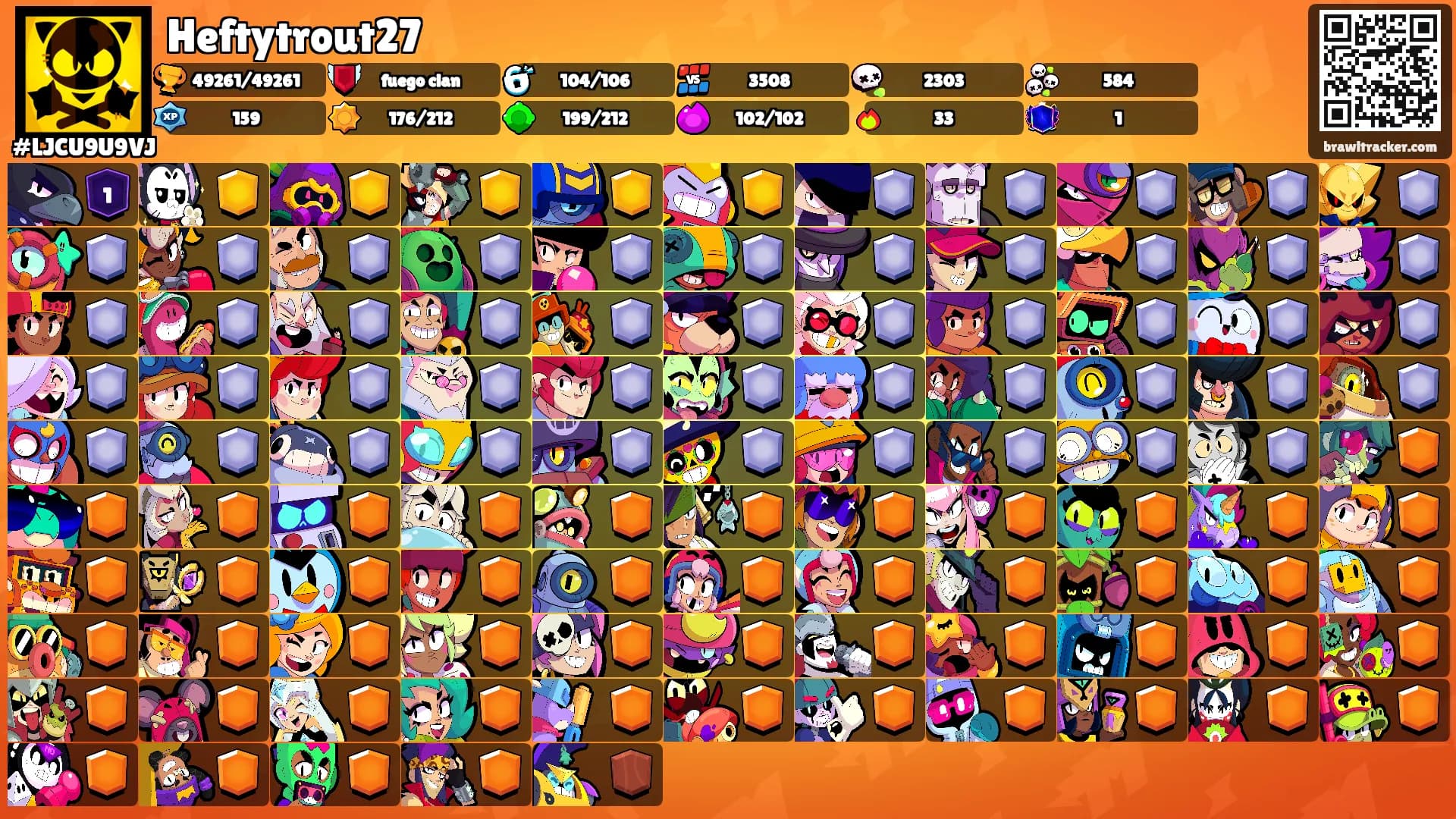 Heftytrout27's Ranks