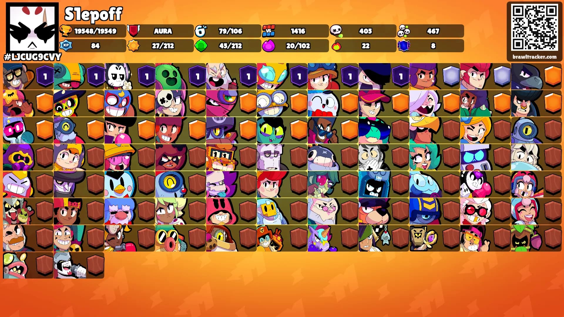 S1epoff's Ranks