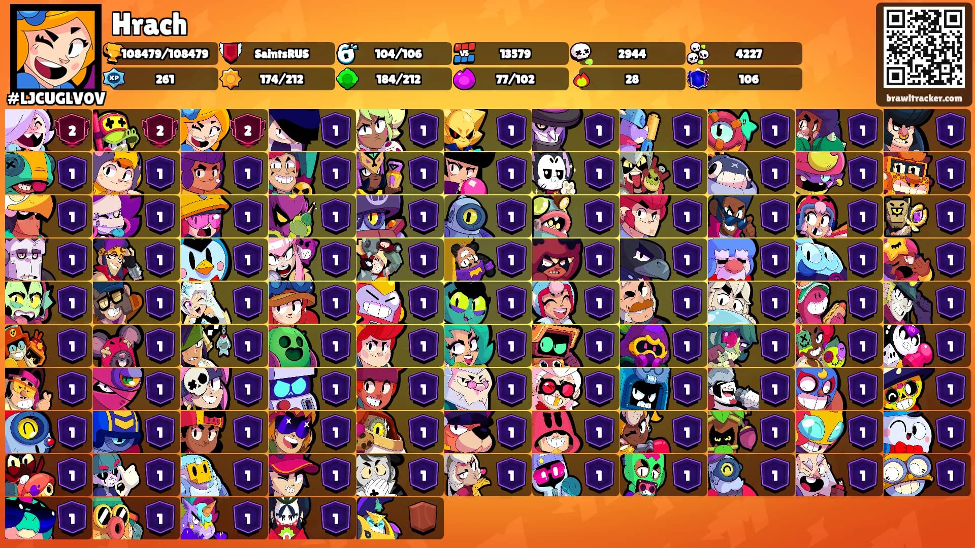 Hrach's Ranks