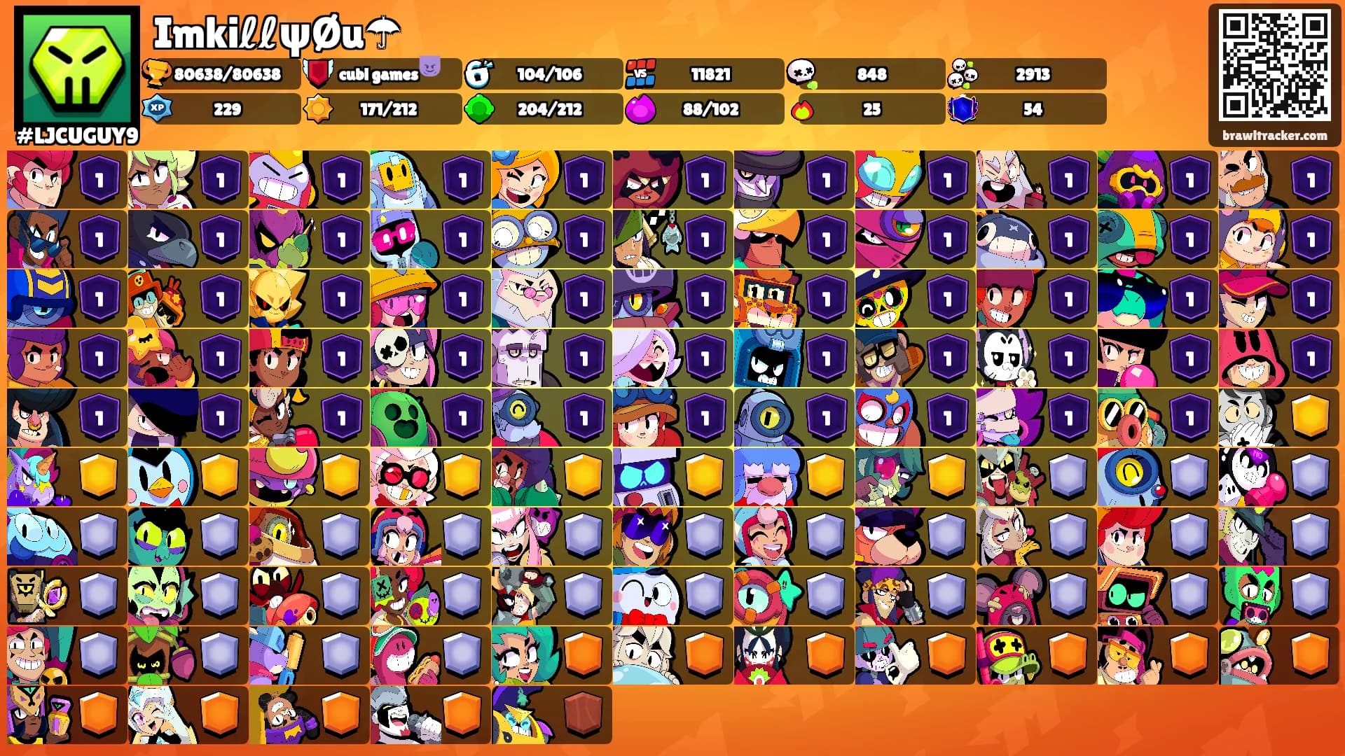 ImkiℓℓψØu☂'s Ranks