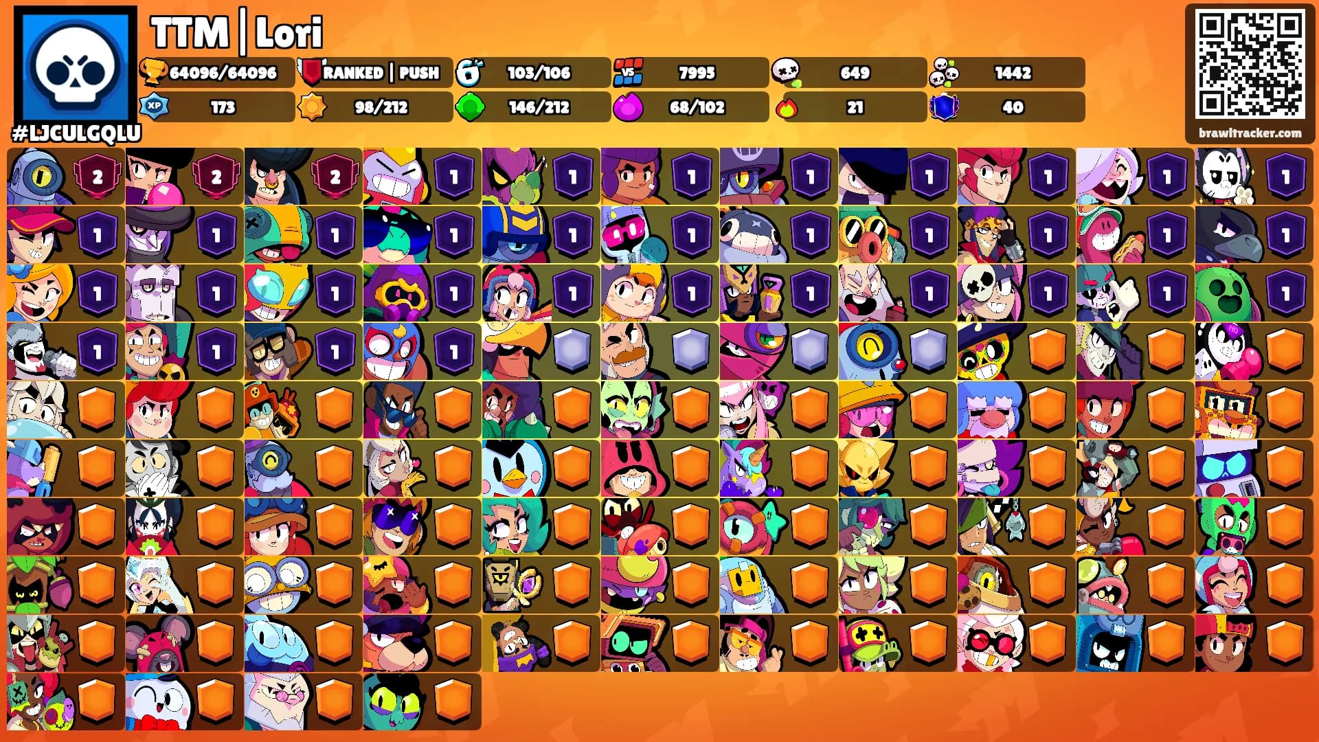 TTM|Lori's Ranks