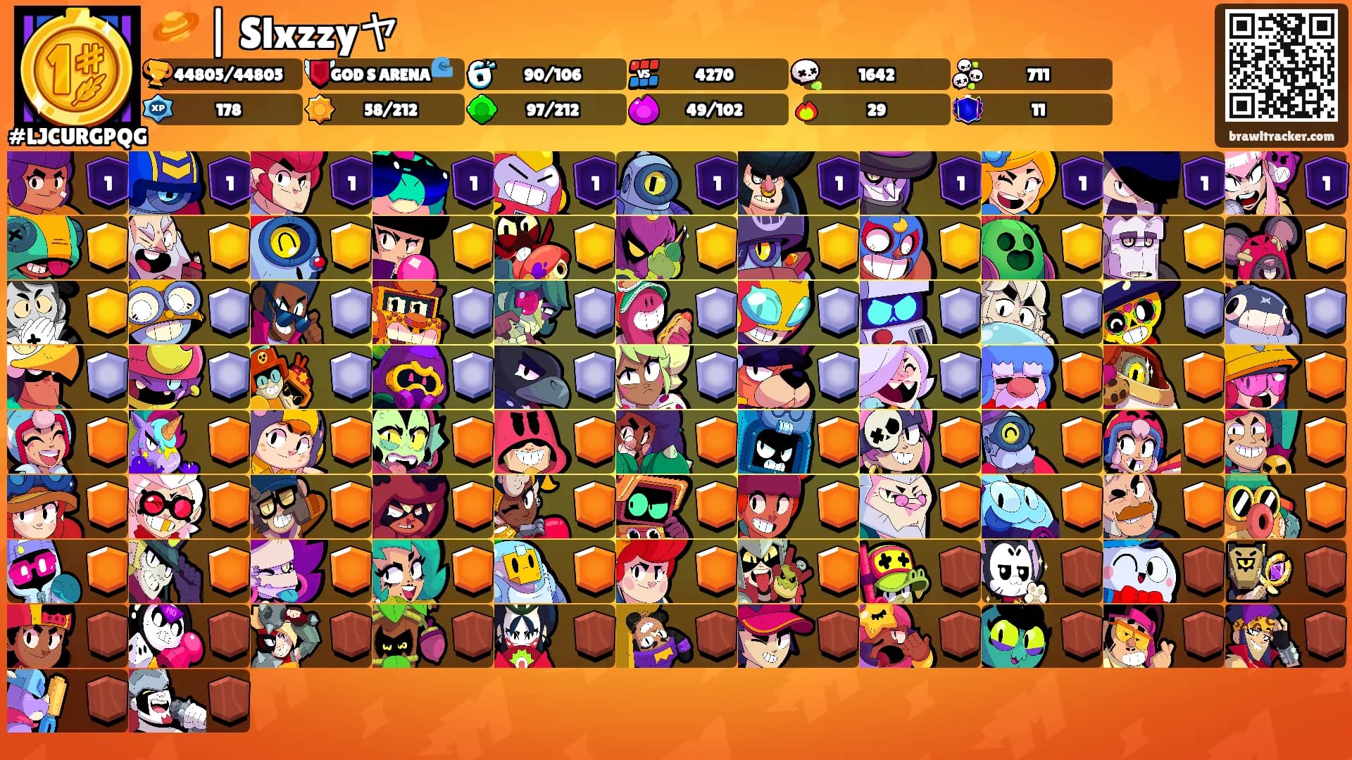 🪐 | Slxzzyヤ's Ranks
