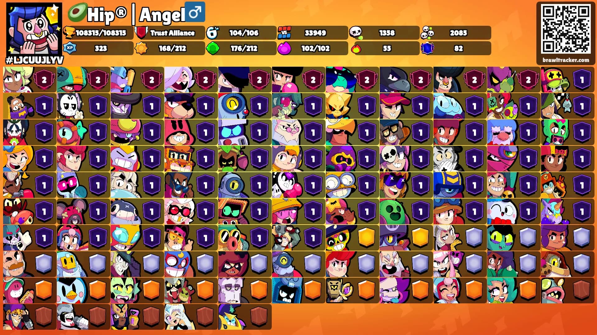 🥑Hip®|Angel♂️'s Ranks