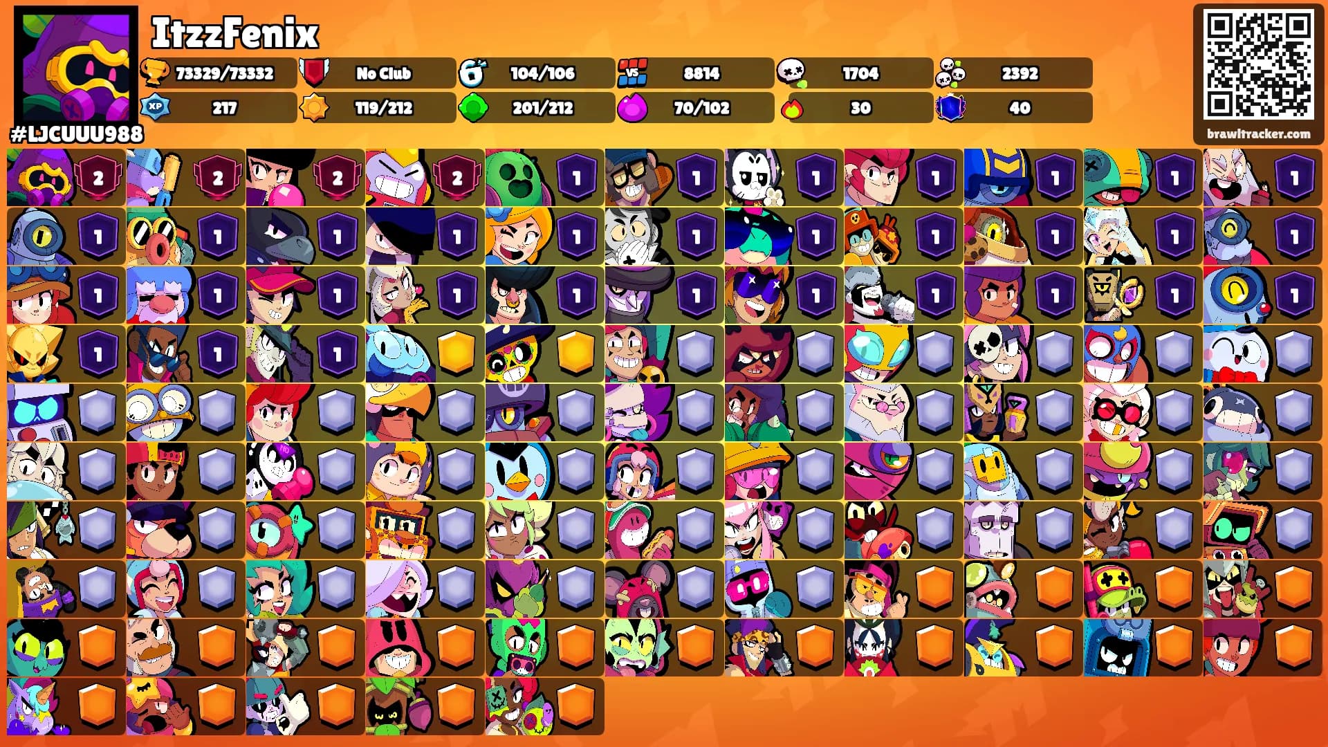 ItzzFenix's Ranks