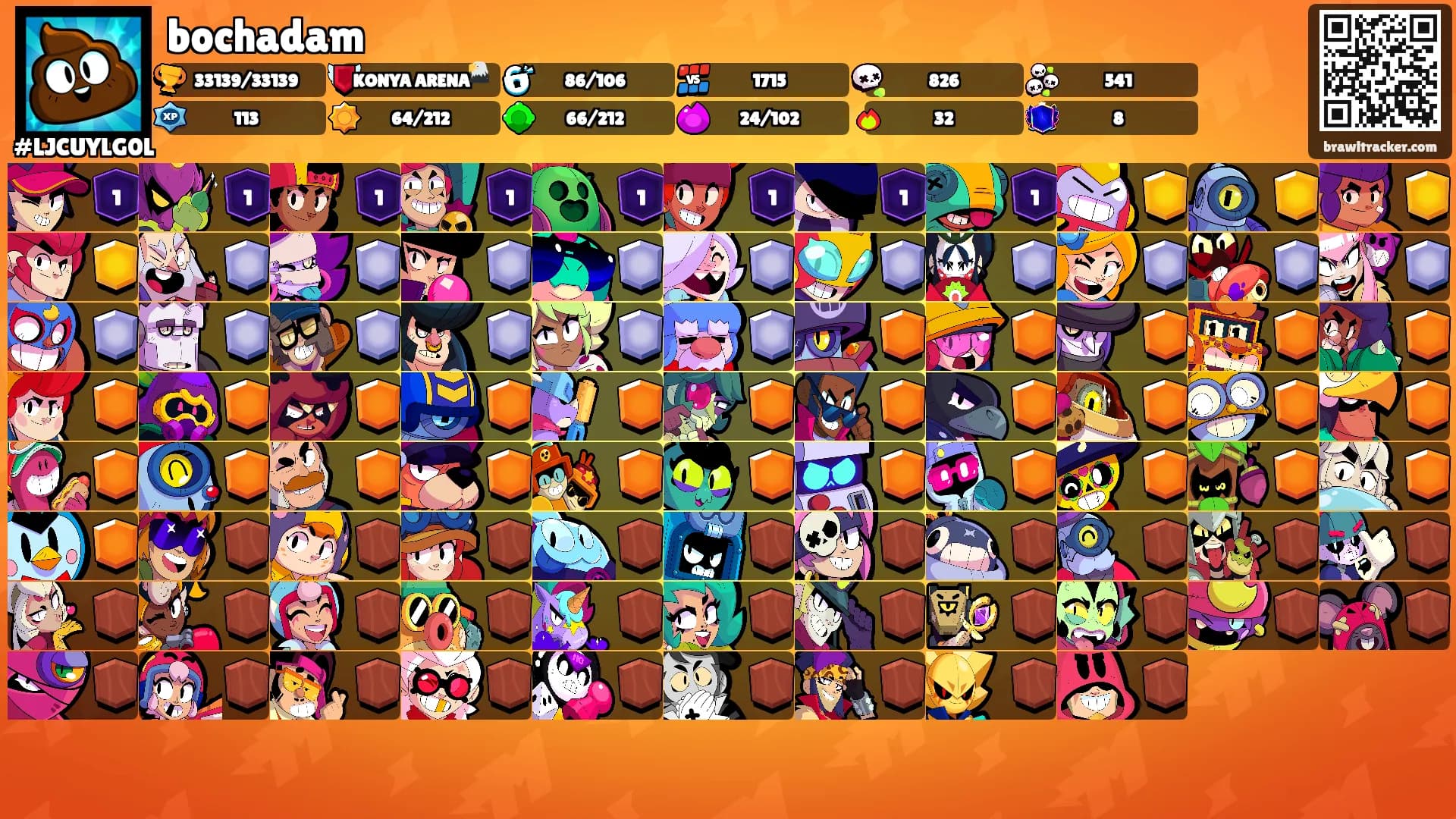 bochadam's Ranks